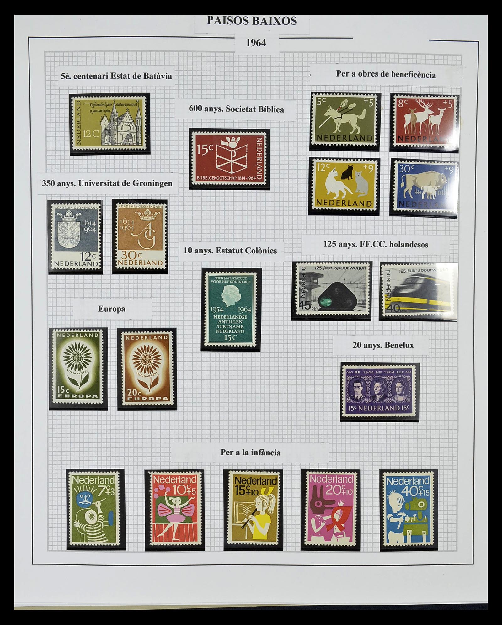 34776 031 - Postzegelverzameling 34776 Nederland 1921-1994.