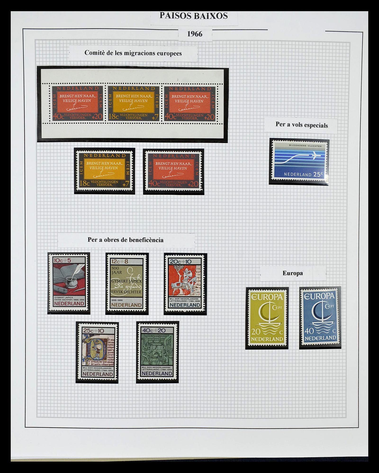 34776 033 - Postzegelverzameling 34776 Nederland 1921-1994.
