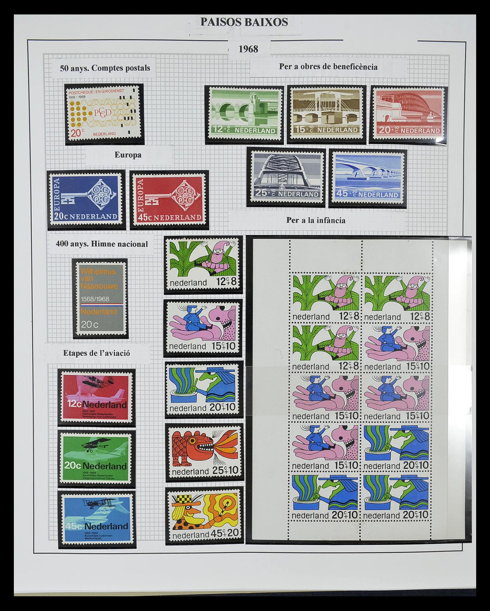 34776 037 - Postzegelverzameling 34776 Nederland 1921-1994.