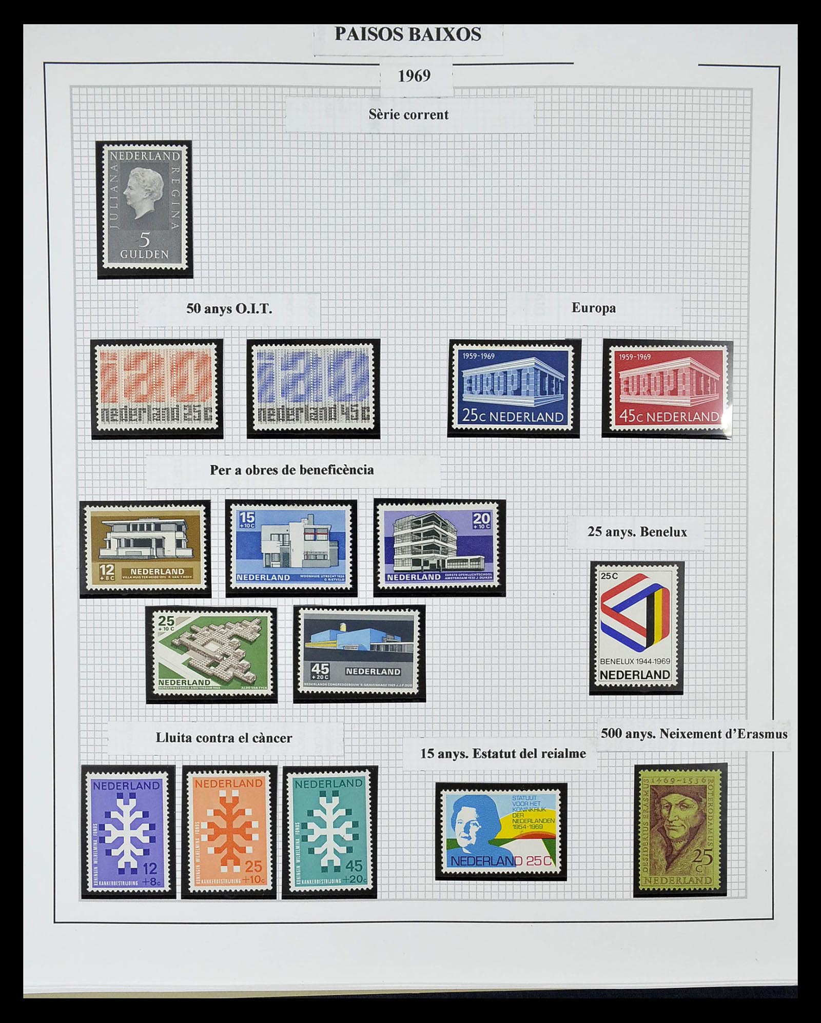 34776 038 - Postzegelverzameling 34776 Nederland 1921-1994.