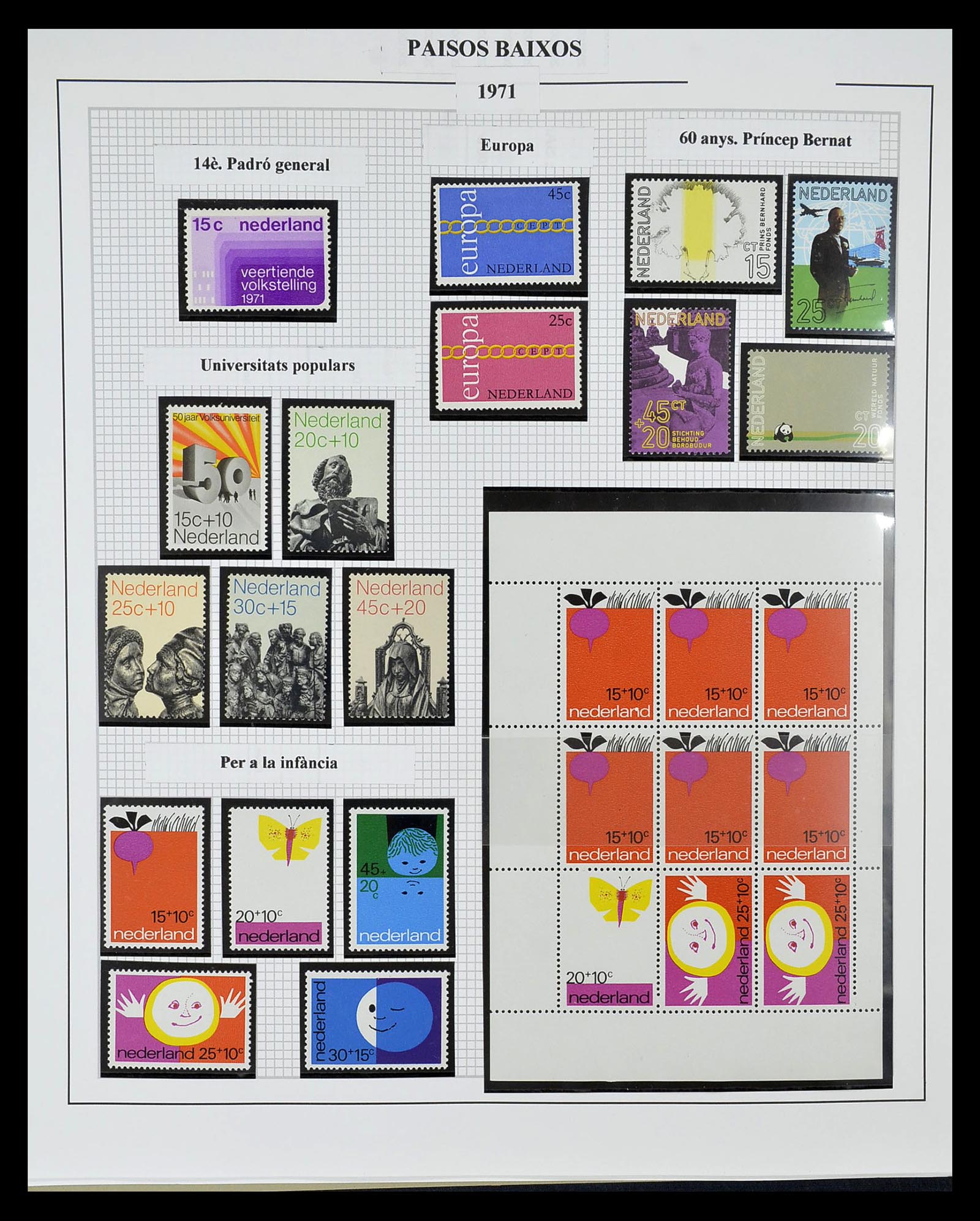 34776 042 - Postzegelverzameling 34776 Nederland 1921-1994.