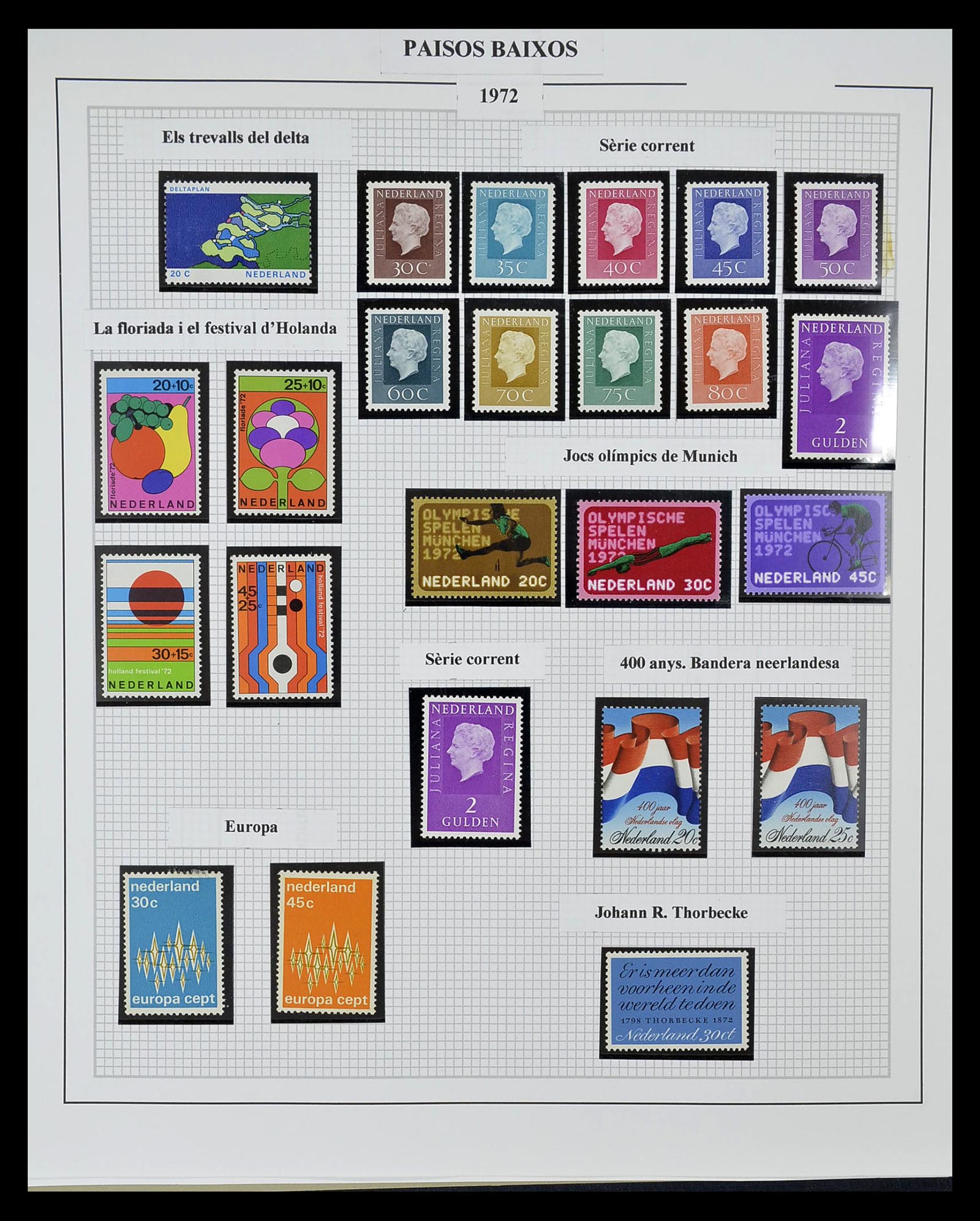 34776 043 - Postzegelverzameling 34776 Nederland 1921-1994.
