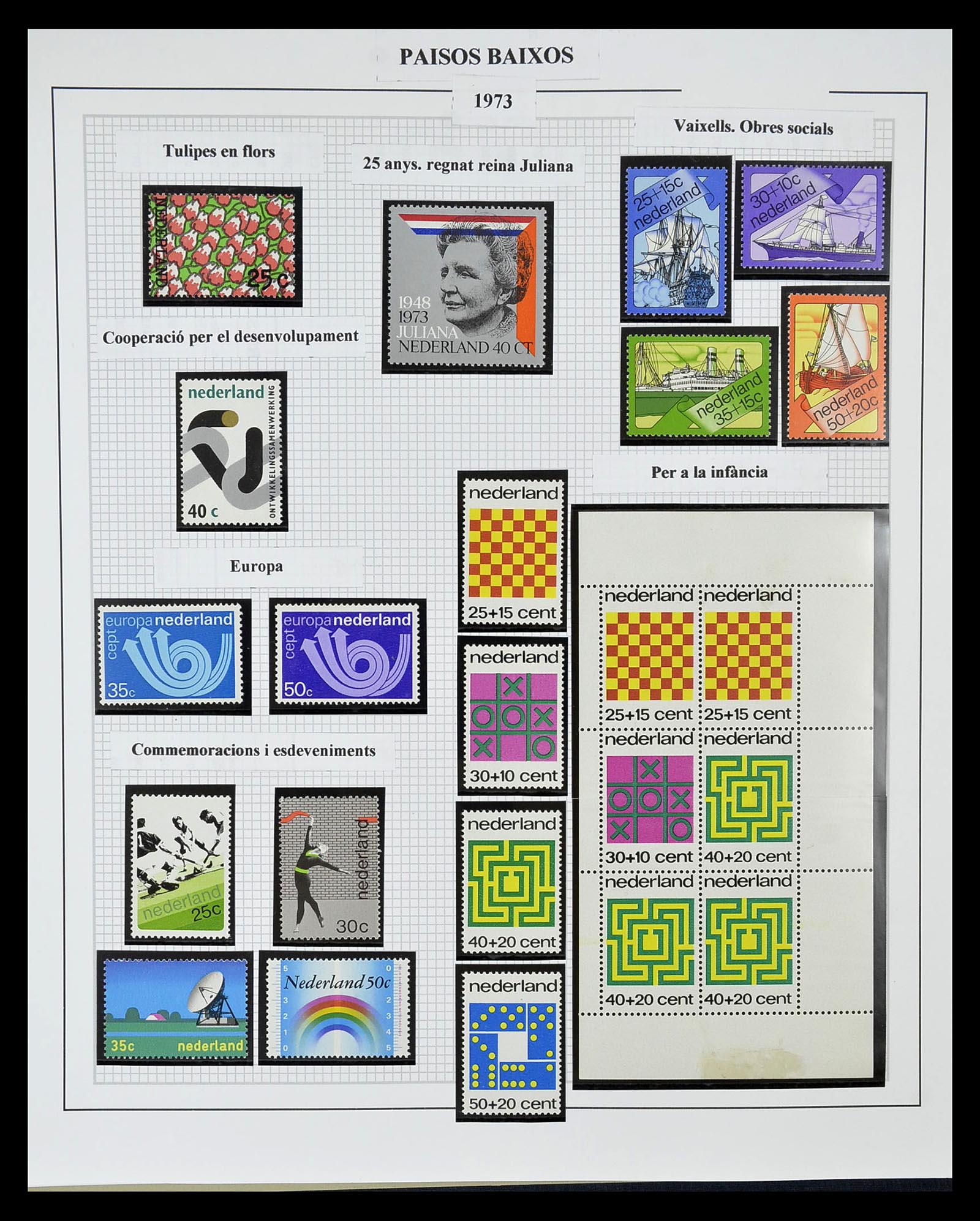 34776 045 - Postzegelverzameling 34776 Nederland 1921-1994.