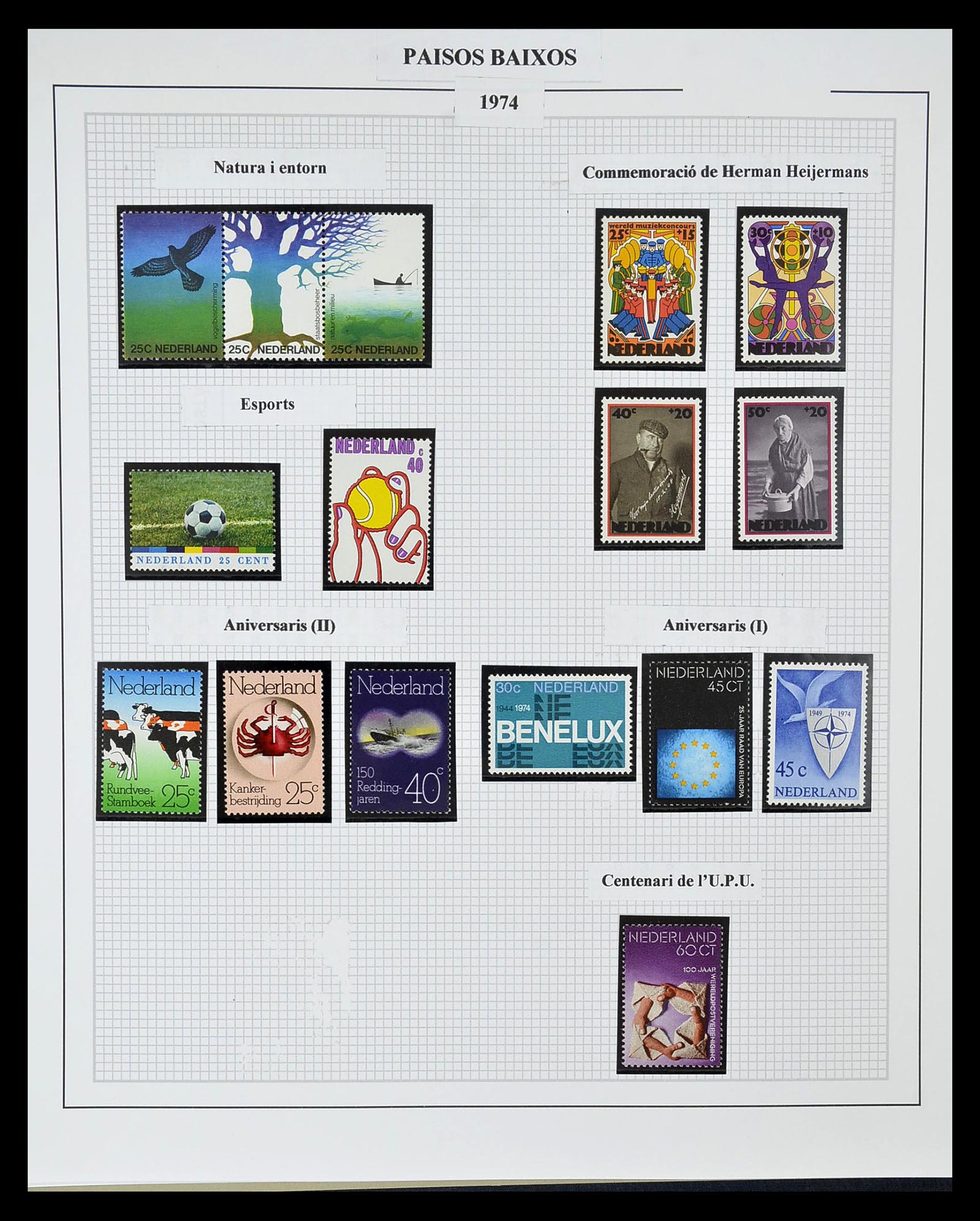 34776 046 - Postzegelverzameling 34776 Nederland 1921-1994.
