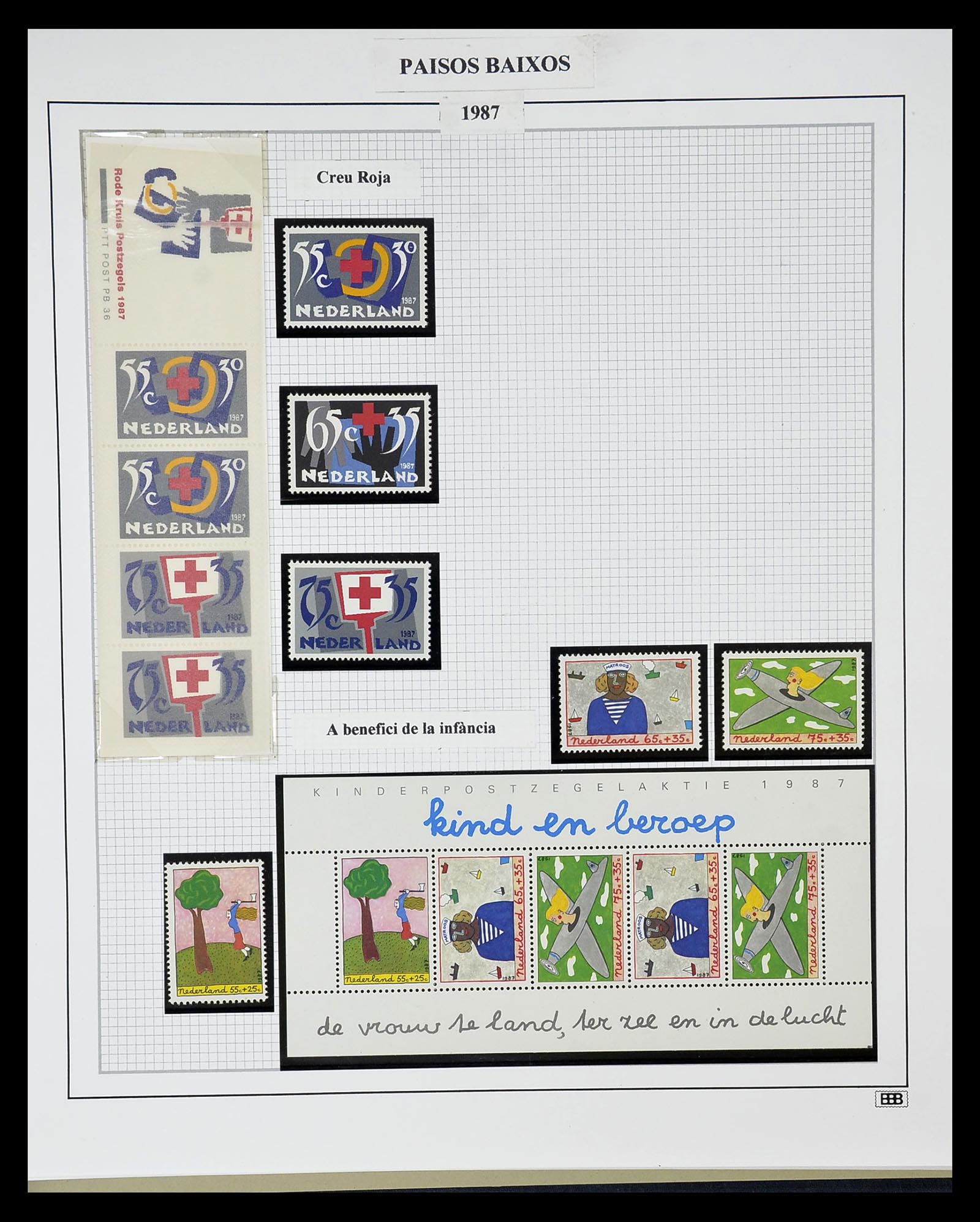 34776 070 - Postzegelverzameling 34776 Nederland 1921-1994.