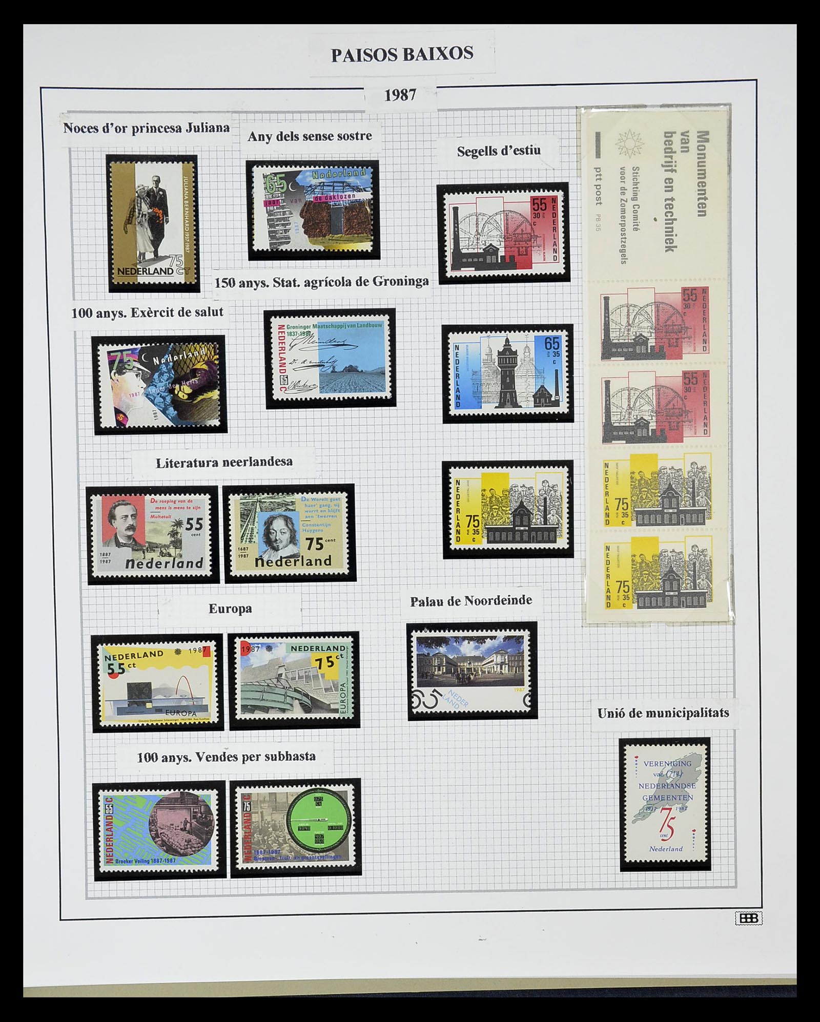 34776 071 - Postzegelverzameling 34776 Nederland 1921-1994.