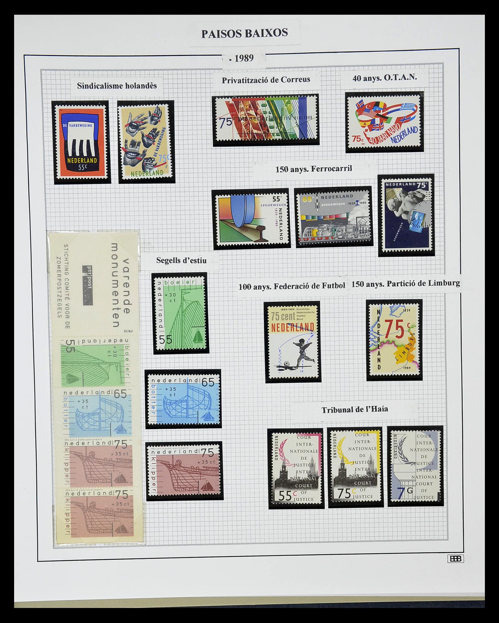 34776 074 - Postzegelverzameling 34776 Nederland 1921-1994.