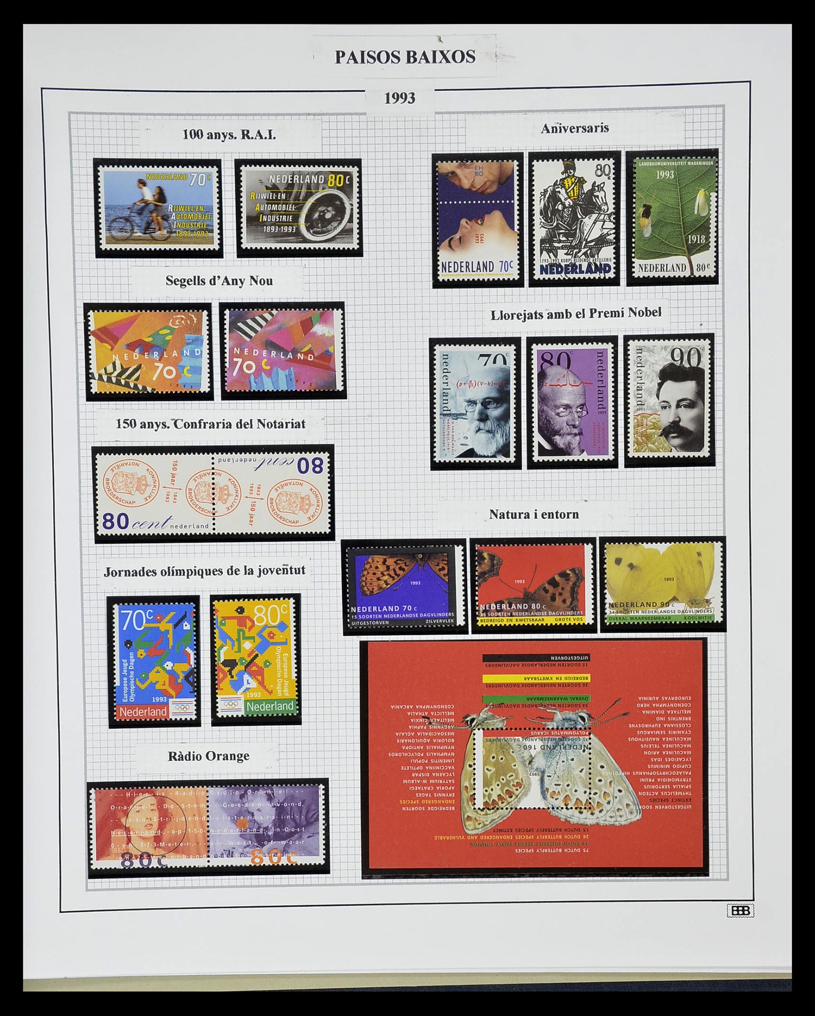 34776 082 - Postzegelverzameling 34776 Nederland 1921-1994.