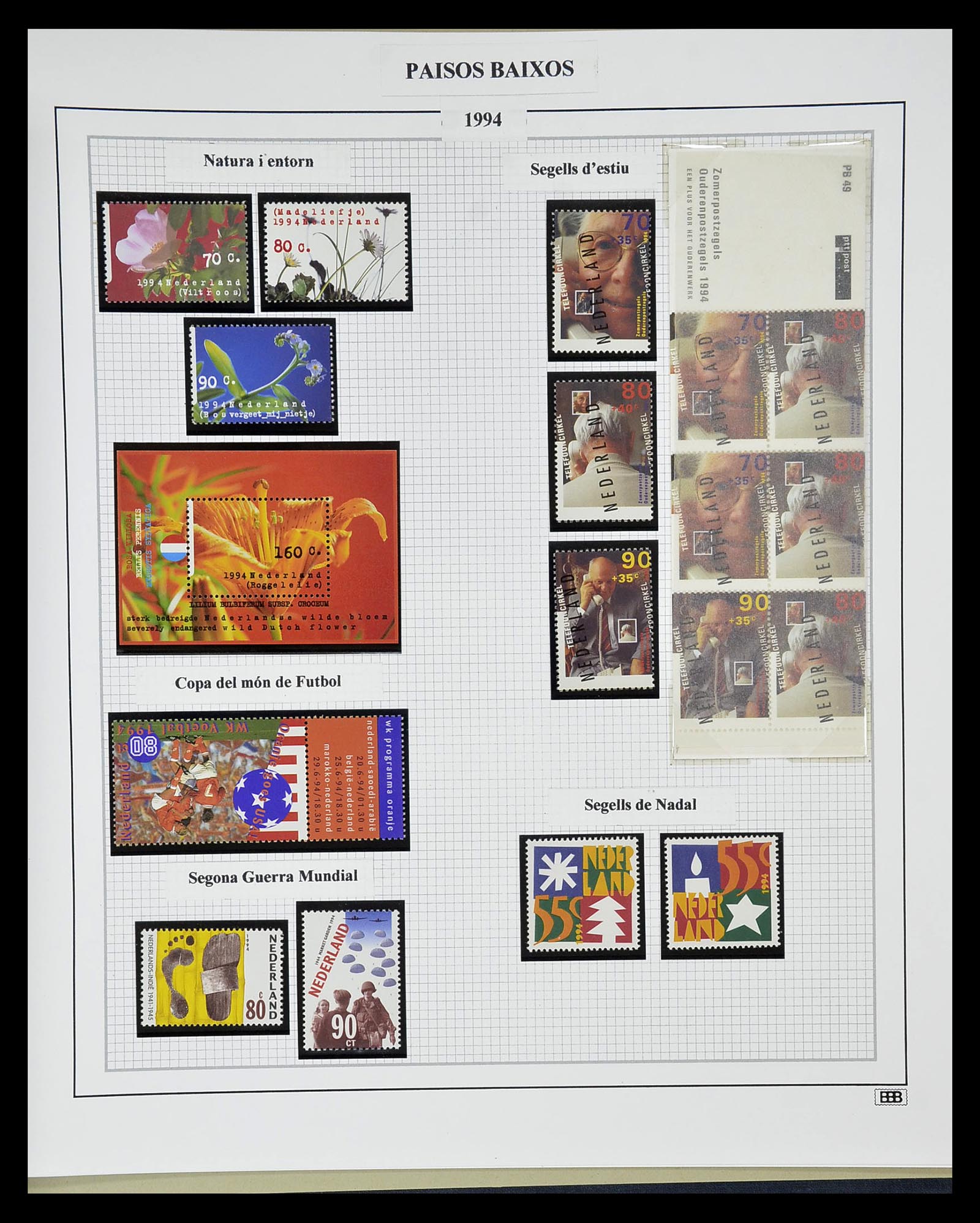 34776 085 - Postzegelverzameling 34776 Nederland 1921-1994.