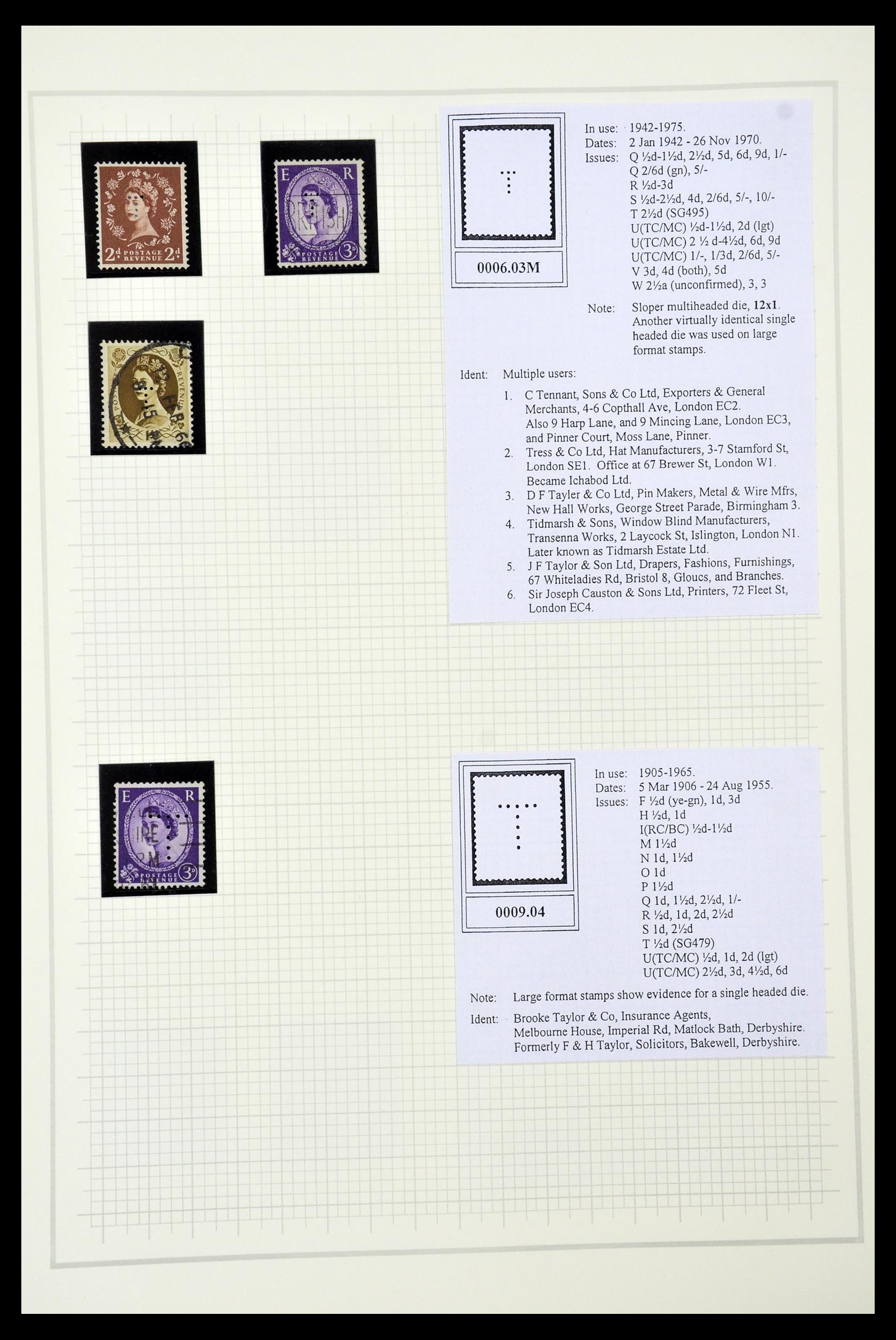 34785 2712 - Postzegelverzameling 34785 Engeland perfins 1890-1960.
