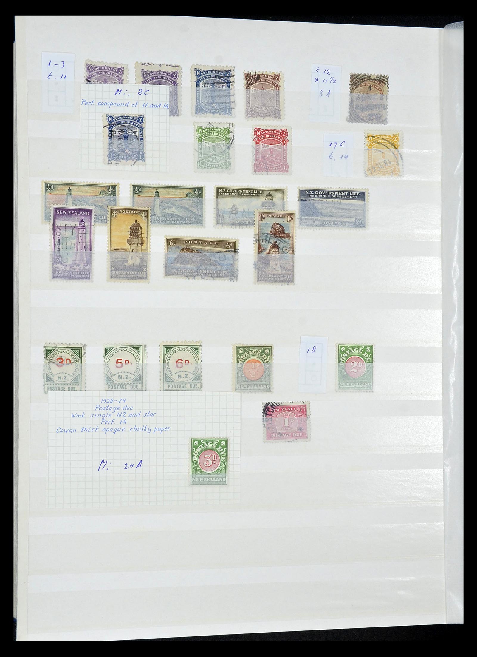 34872 038 - Postzegelverzameling 34872 Australië en Staten 1850-1980.