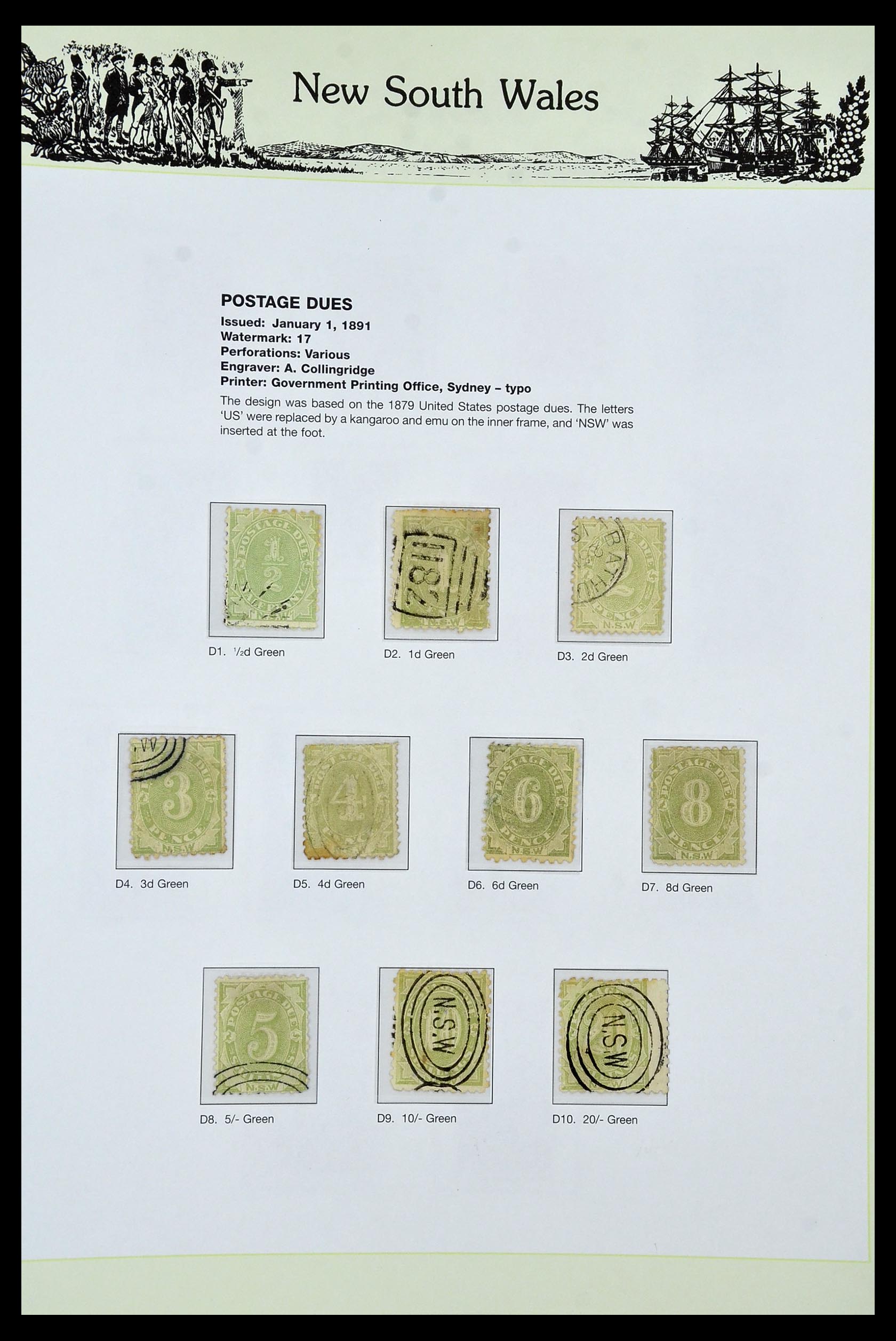 34875 015 - Postzegelverzameling 34875 Nieuw Zuid Wales 1850-1903.