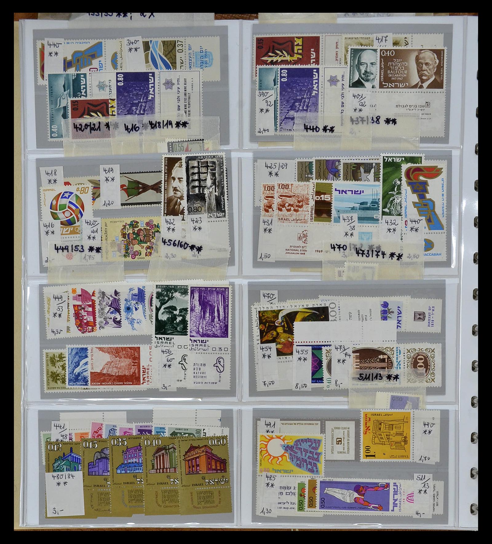 34891 017 - Postzegelverzameling 34891 Midden Oosten en Azië 1880-1980.