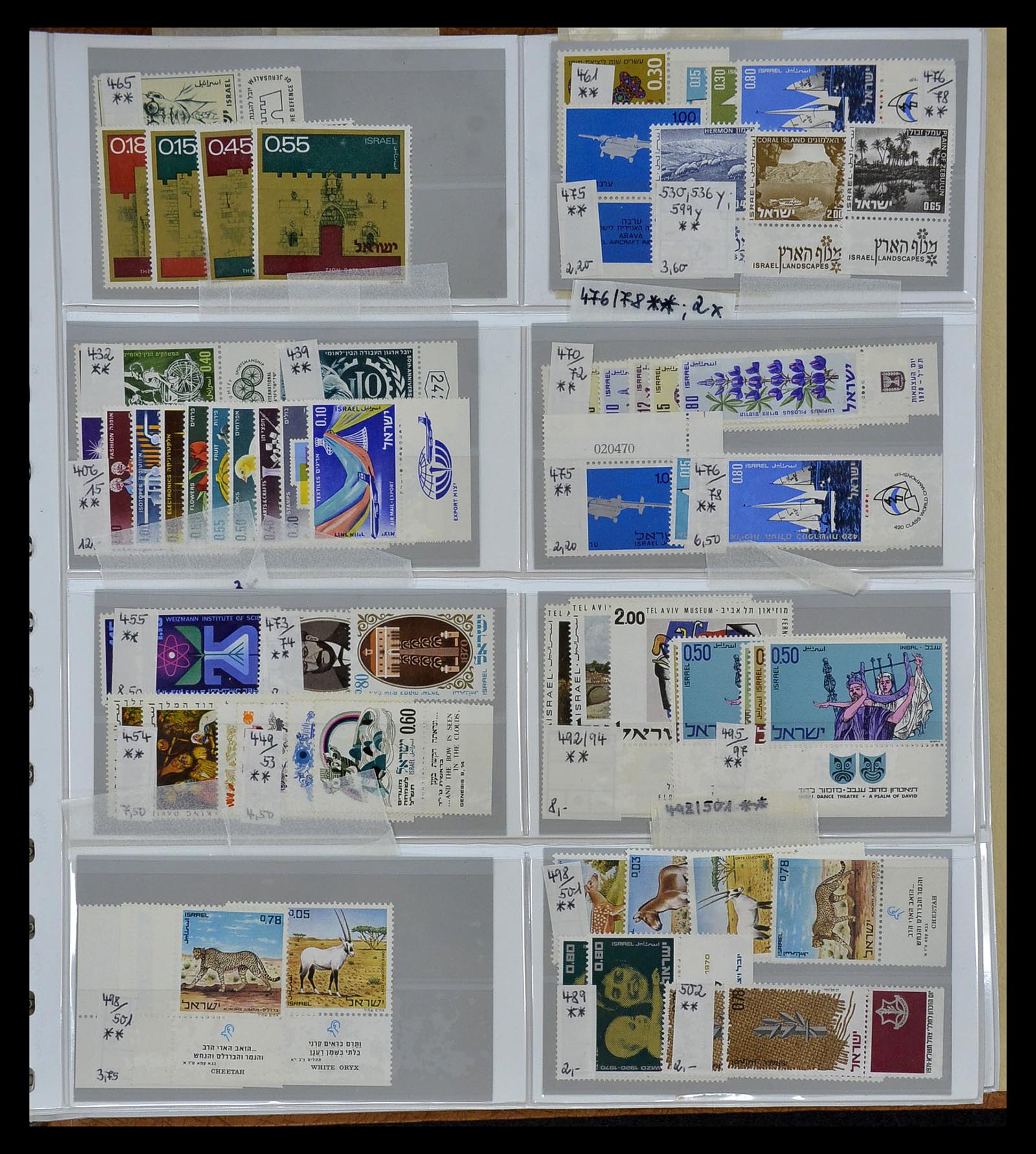 34891 018 - Postzegelverzameling 34891 Midden Oosten en Azië 1880-1980.