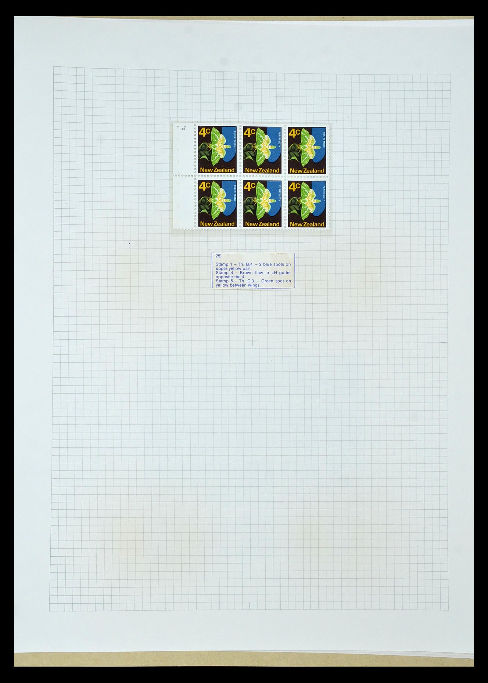 34901 271 - Postzegelverzameling 34901 Nieuw Zeeland 1862-1970.