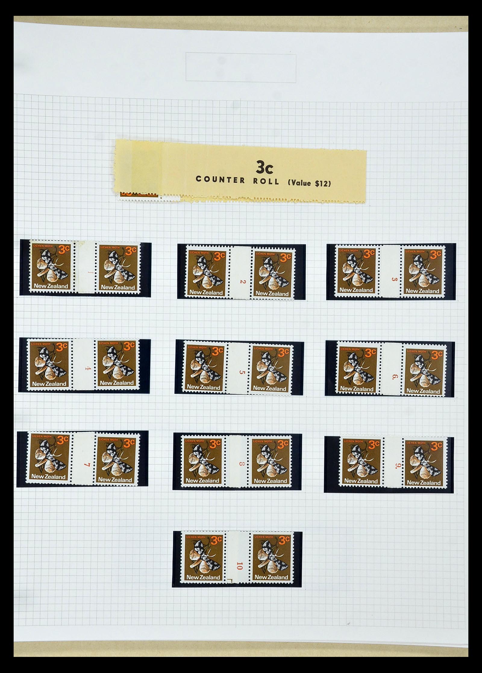 34901 288 - Postzegelverzameling 34901 Nieuw Zeeland 1862-1970.