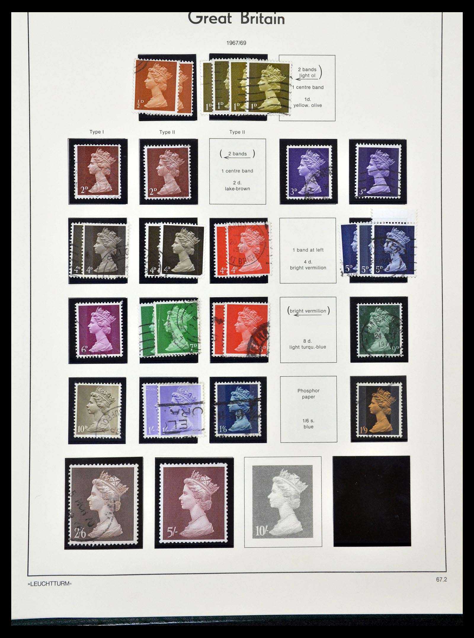 34974 068 - Stamp Collection 34974 Brittish colonies 1859-1989.