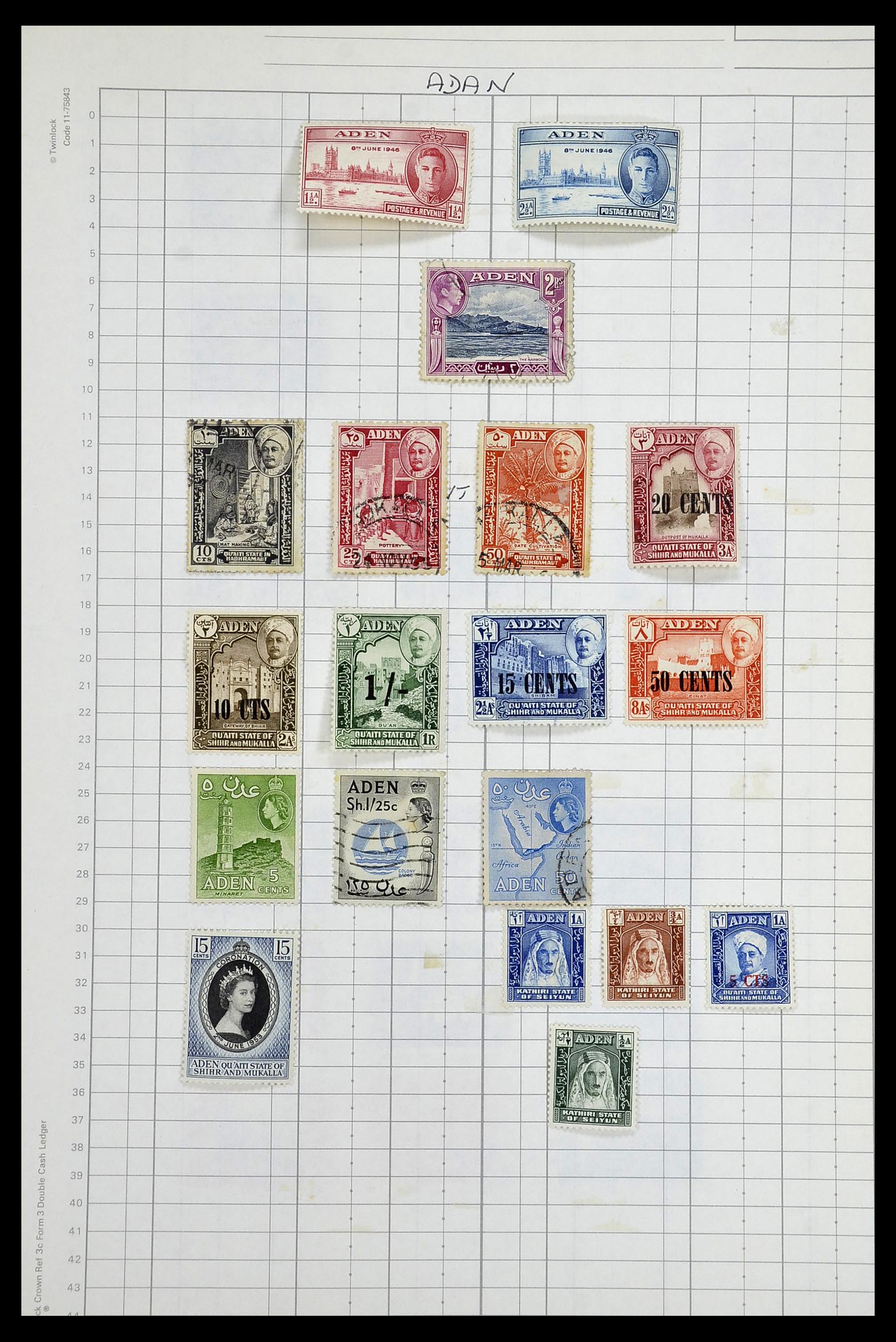 35057 001 - Postzegelverzameling 35057 Engelse koloniën 1870-2000.