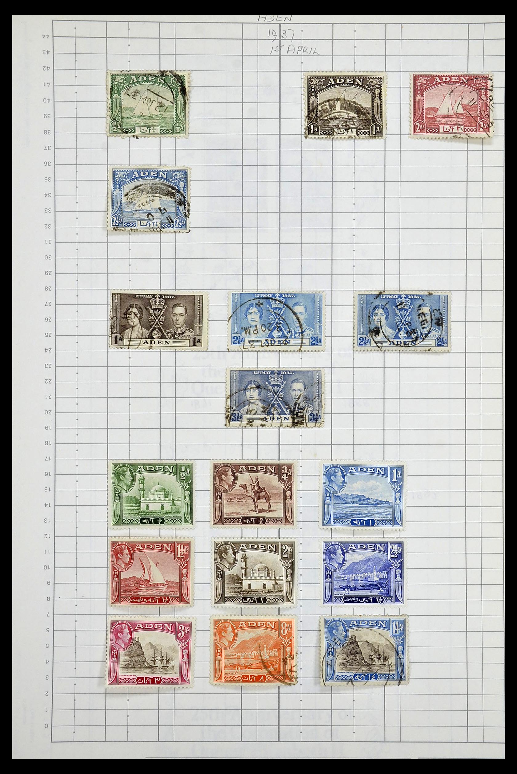 35057 002 - Postzegelverzameling 35057 Engelse koloniën 1870-2000.
