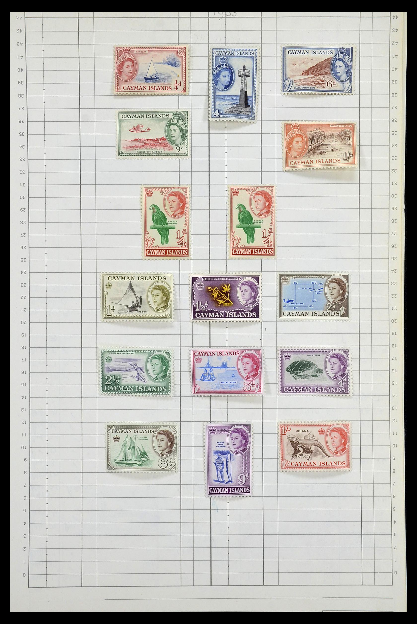 35057 020 - Postzegelverzameling 35057 Engelse koloniën 1870-2000.
