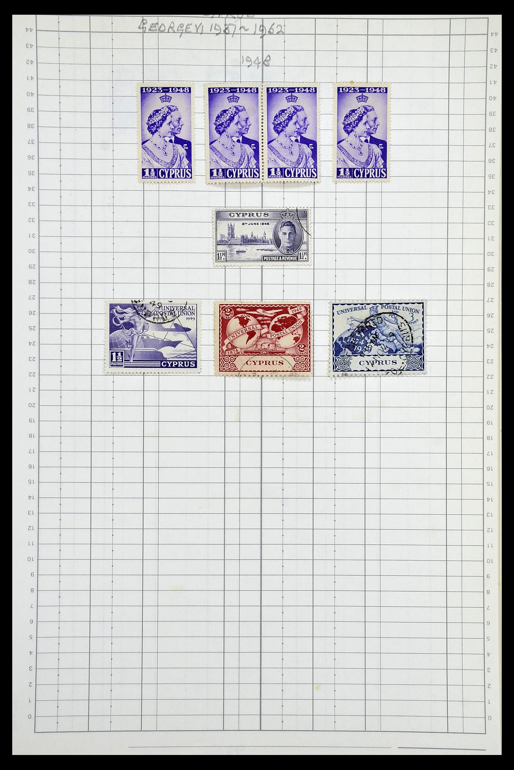 35057 032 - Postzegelverzameling 35057 Engelse koloniën 1870-2000.