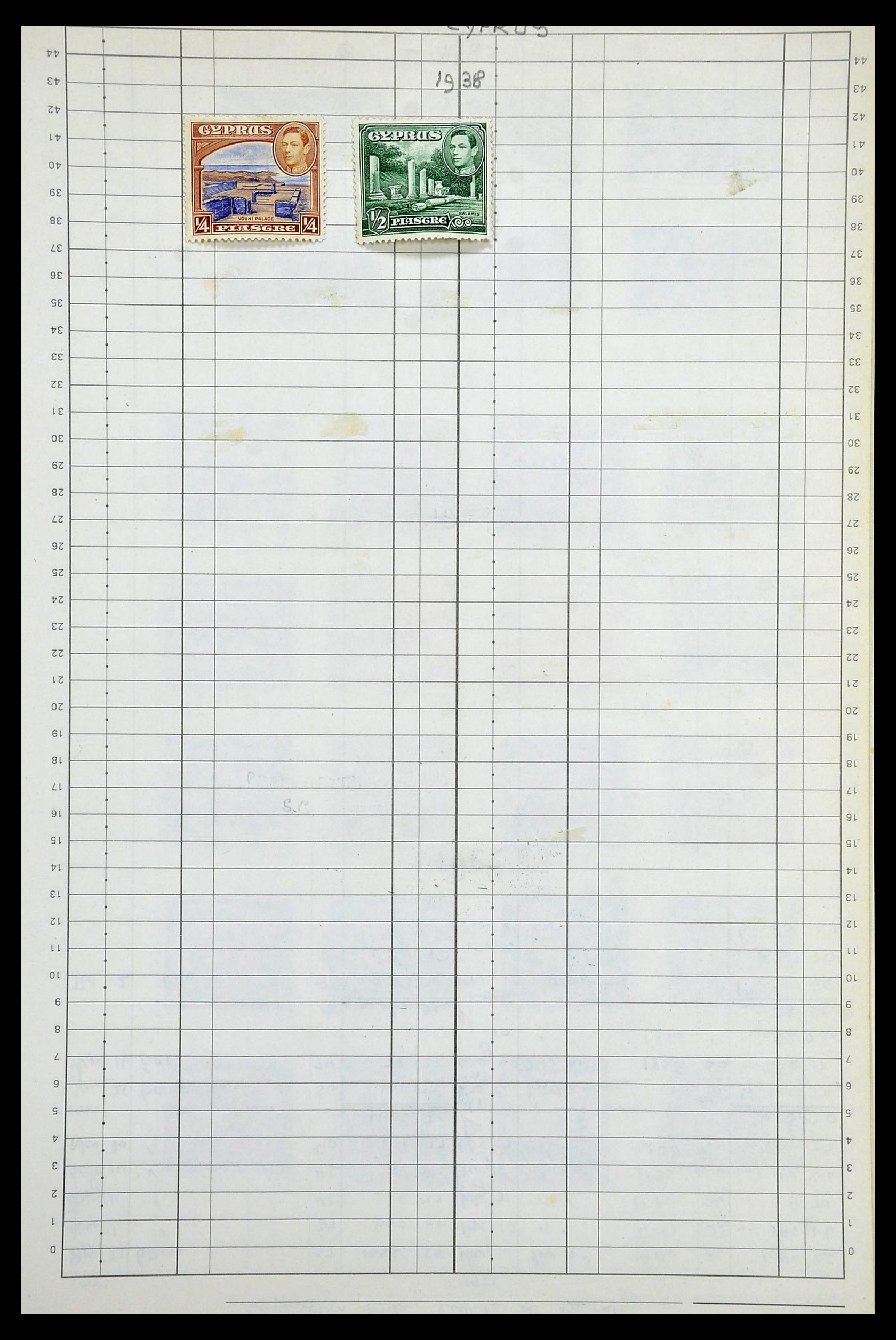 35057 033 - Stamp Collection 35057 British colonies 1870-2000.