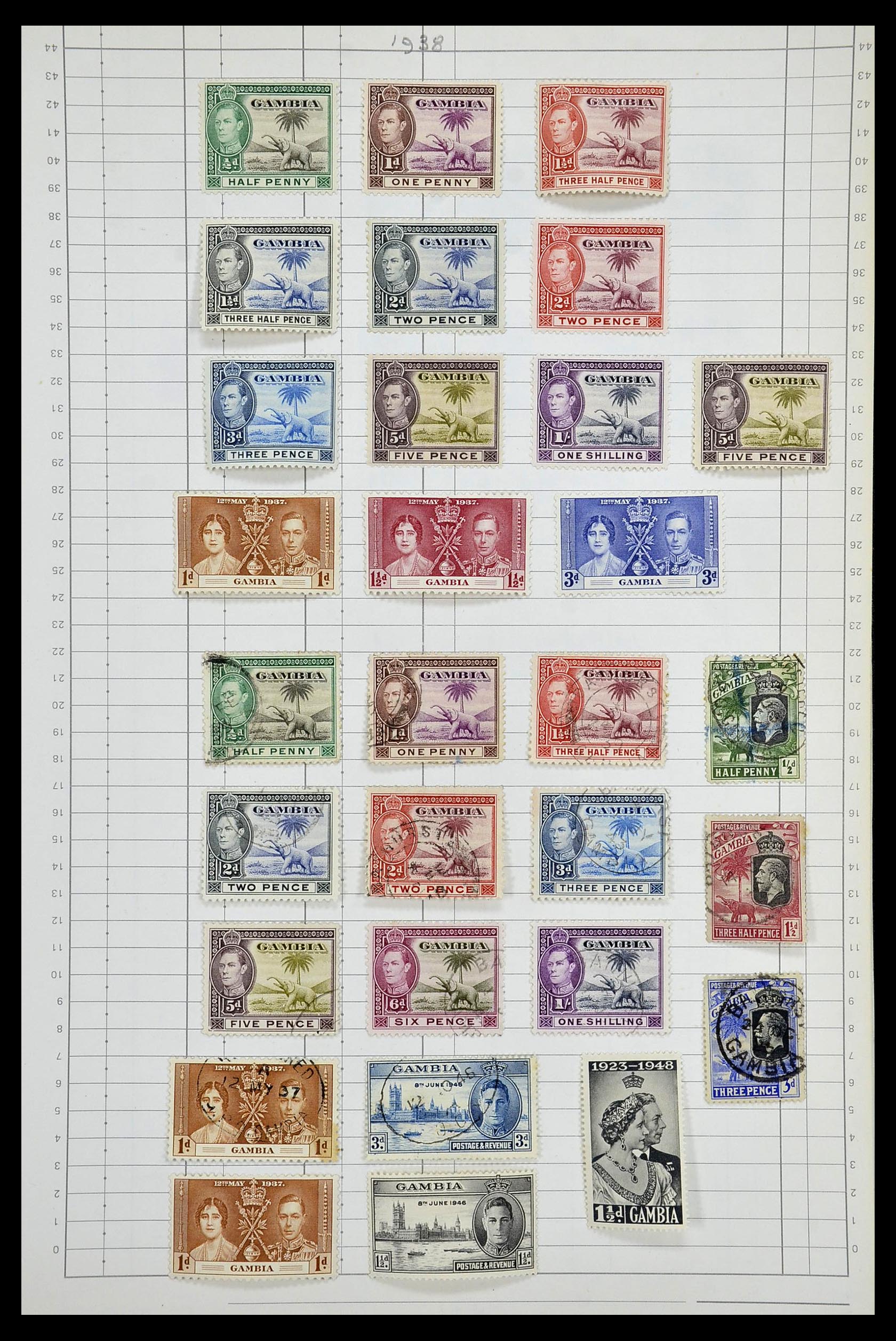 35057 040 - Postzegelverzameling 35057 Engelse koloniën 1870-2000.