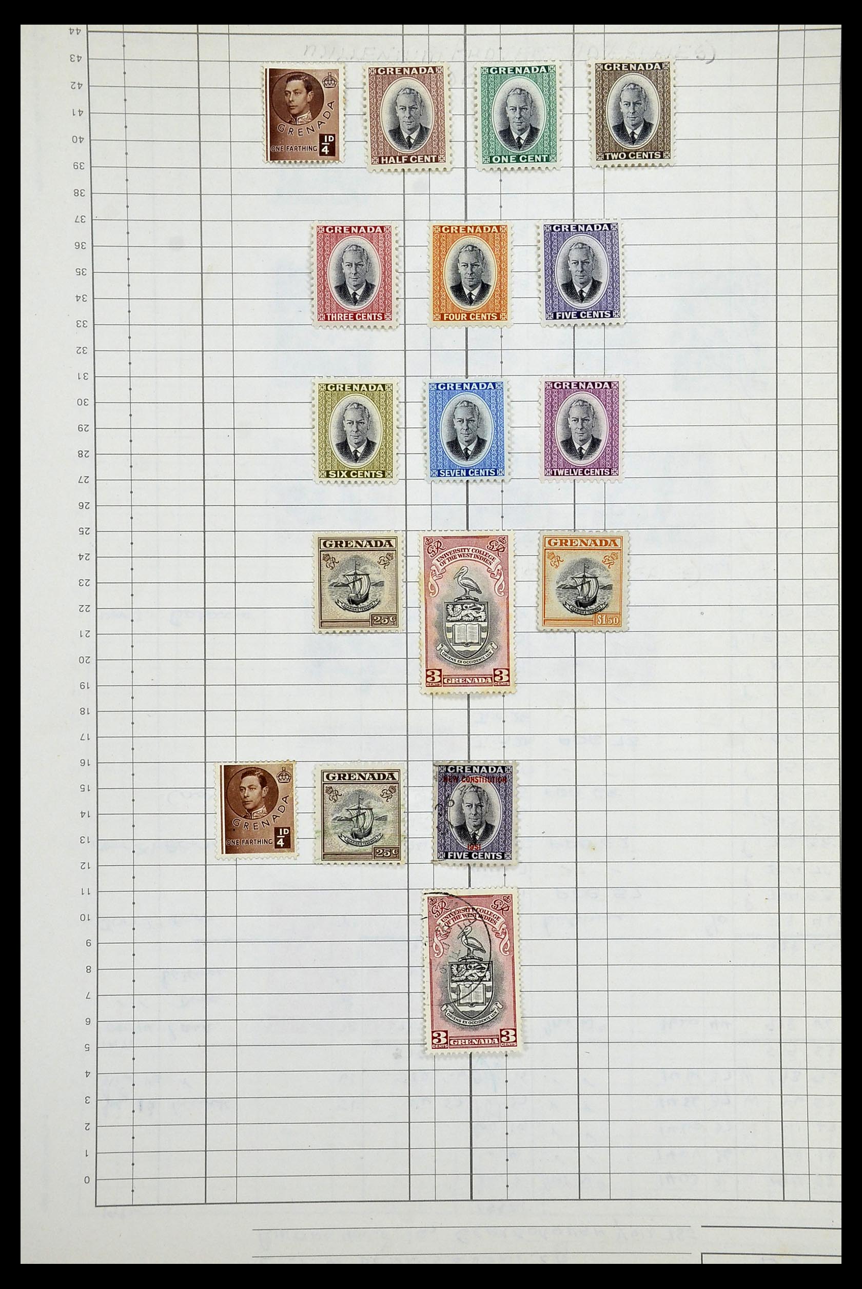 35057 047 - Postzegelverzameling 35057 Engelse koloniën 1870-2000.