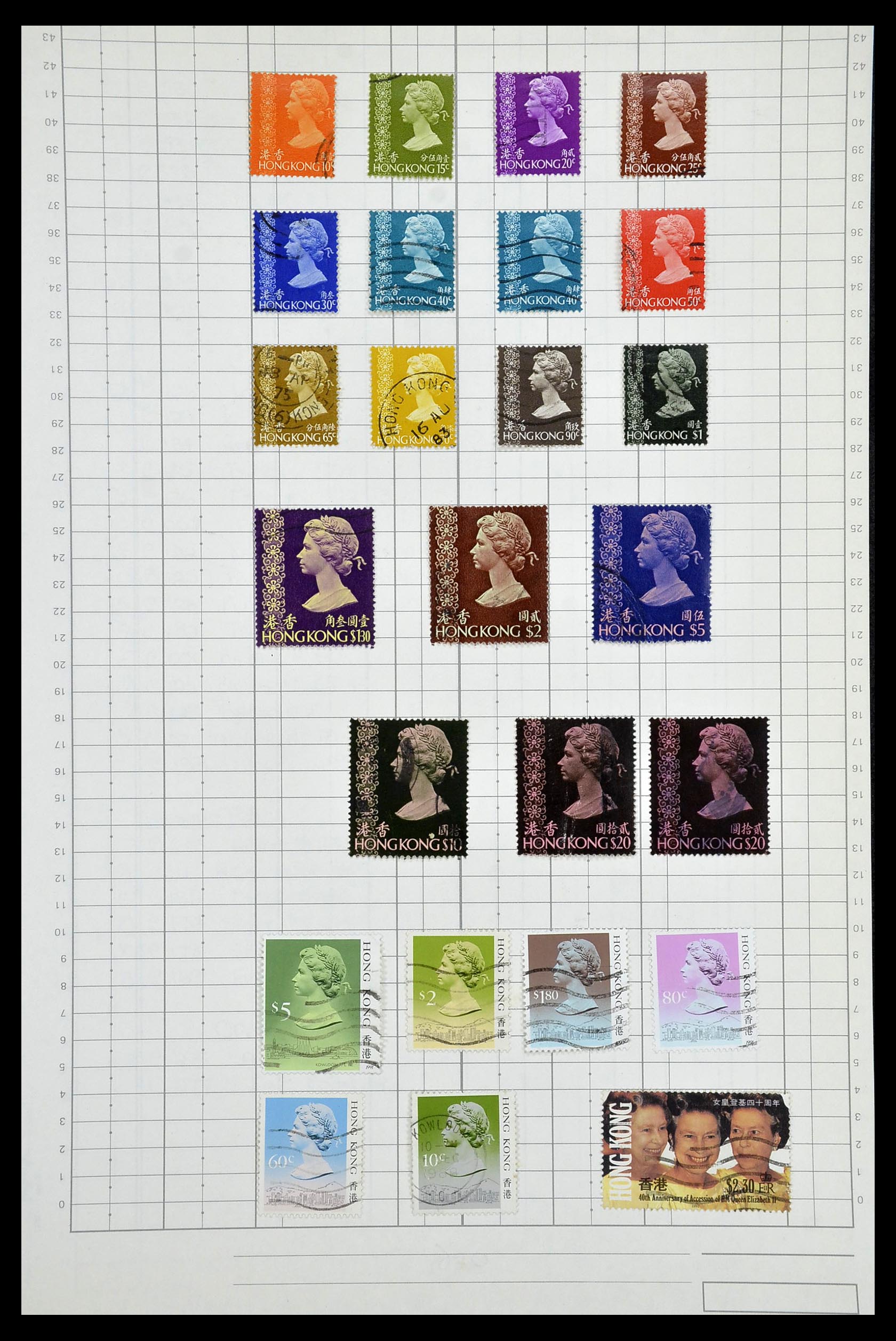 35057 053 - Postzegelverzameling 35057 Engelse koloniën 1870-2000.