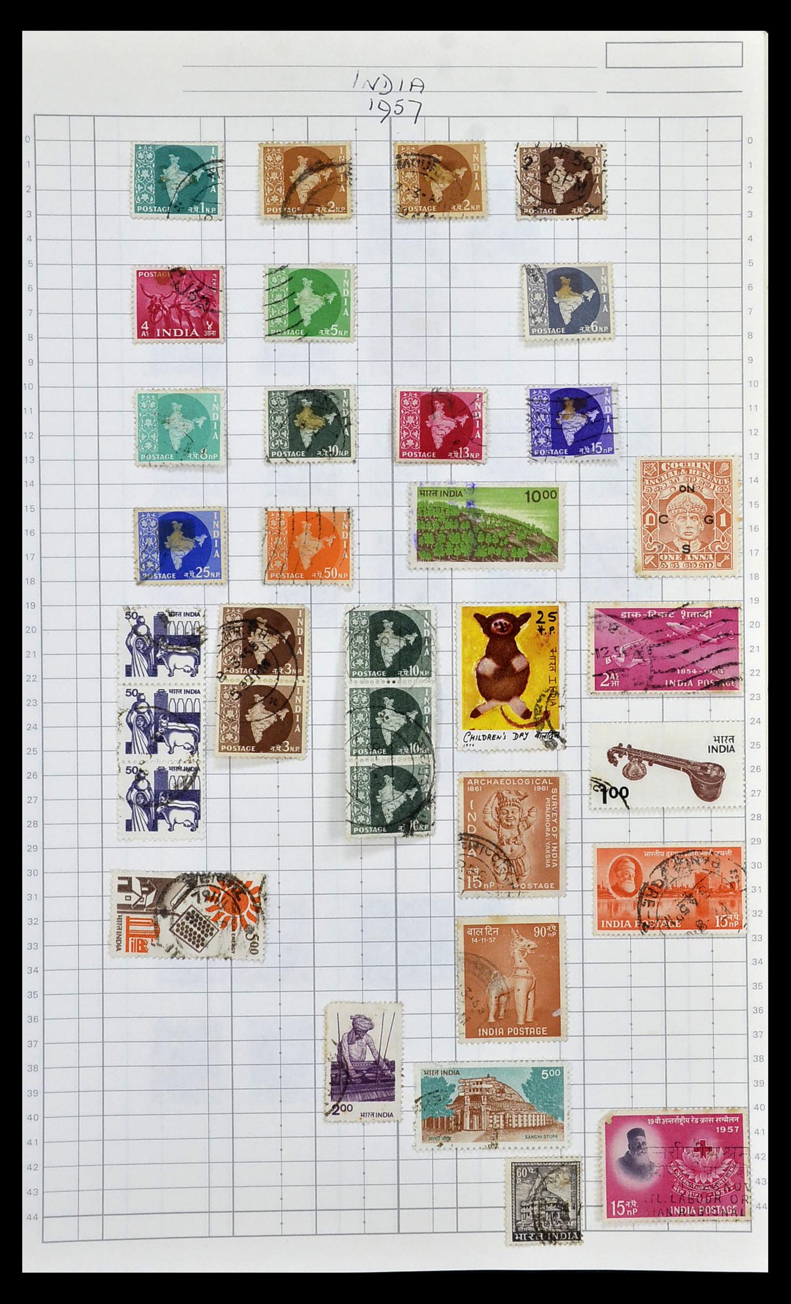 35057 056 - Postzegelverzameling 35057 Engelse koloniën 1870-2000.
