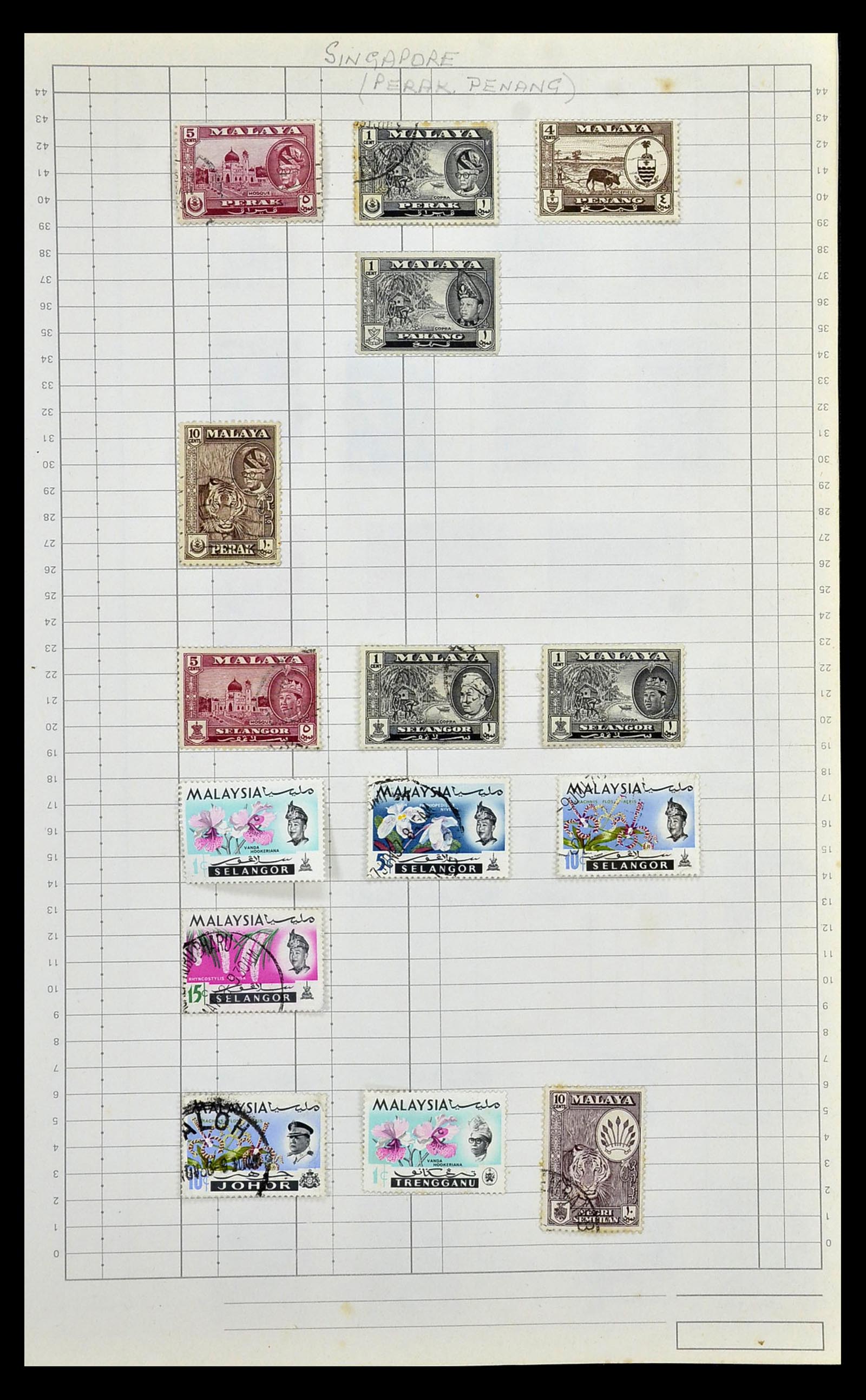35057 193 - Postzegelverzameling 35057 Engelse koloniën 1870-2000.