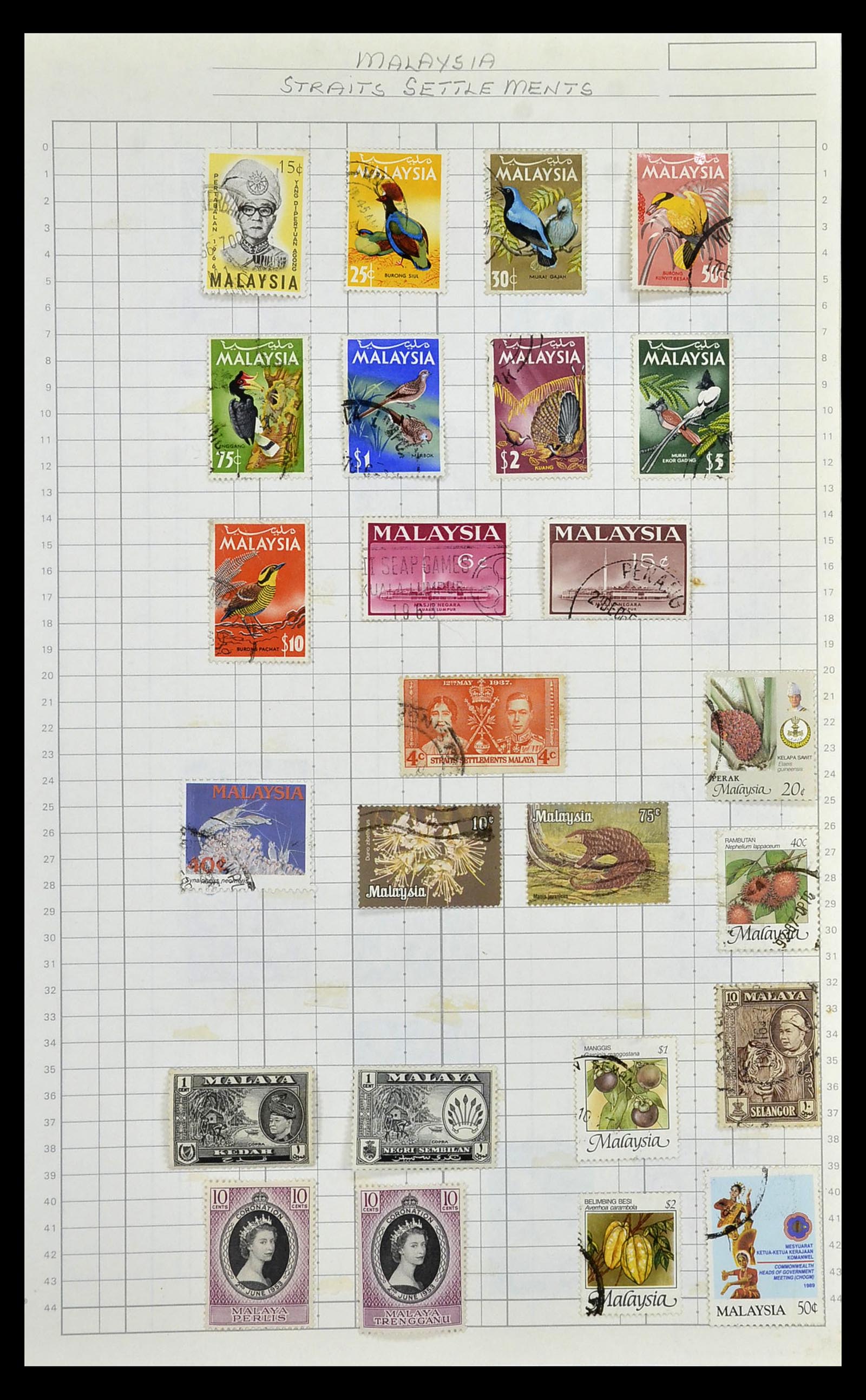 35057 194 - Postzegelverzameling 35057 Engelse koloniën 1870-2000.