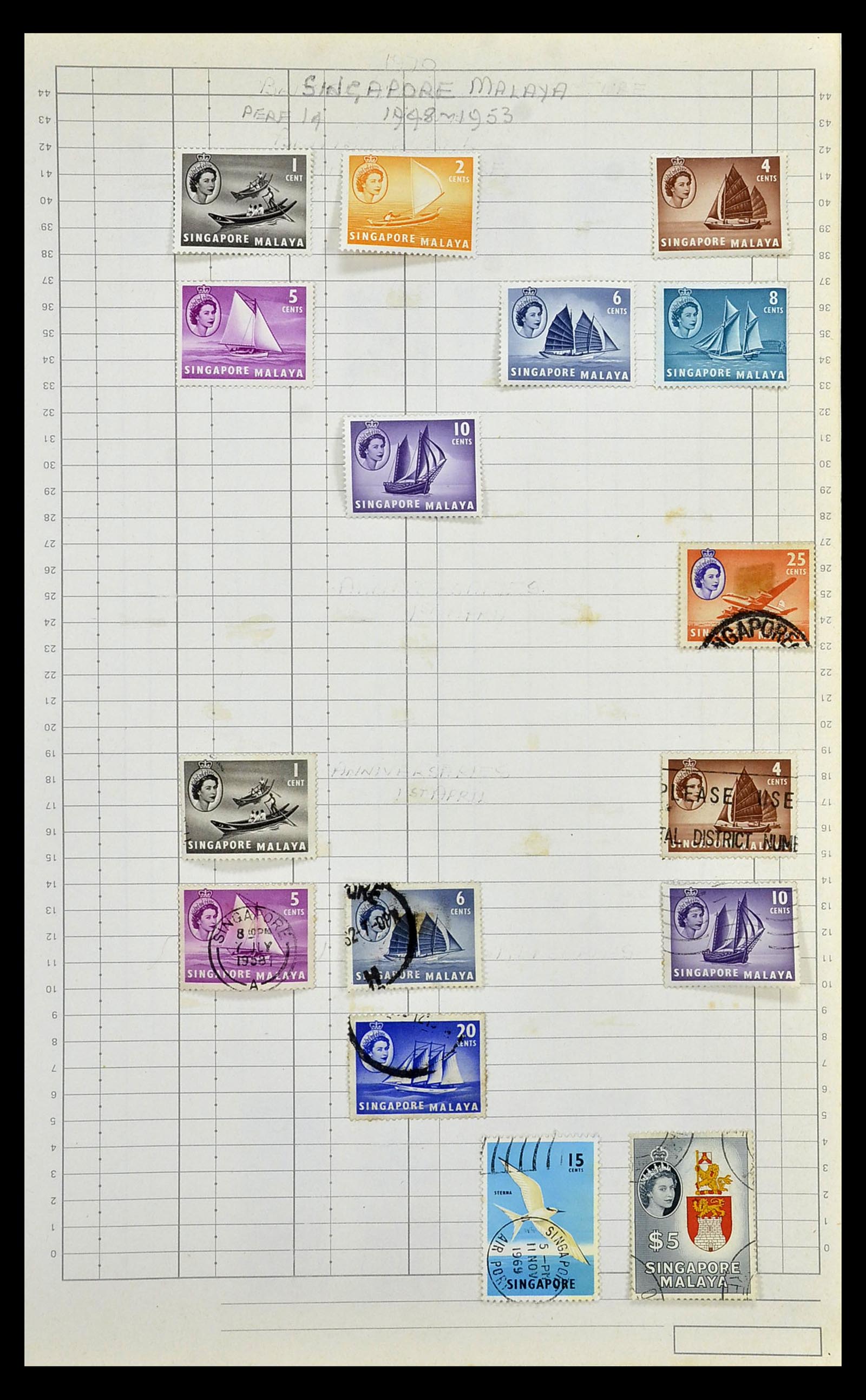 35057 195 - Postzegelverzameling 35057 Engelse koloniën 1870-2000.