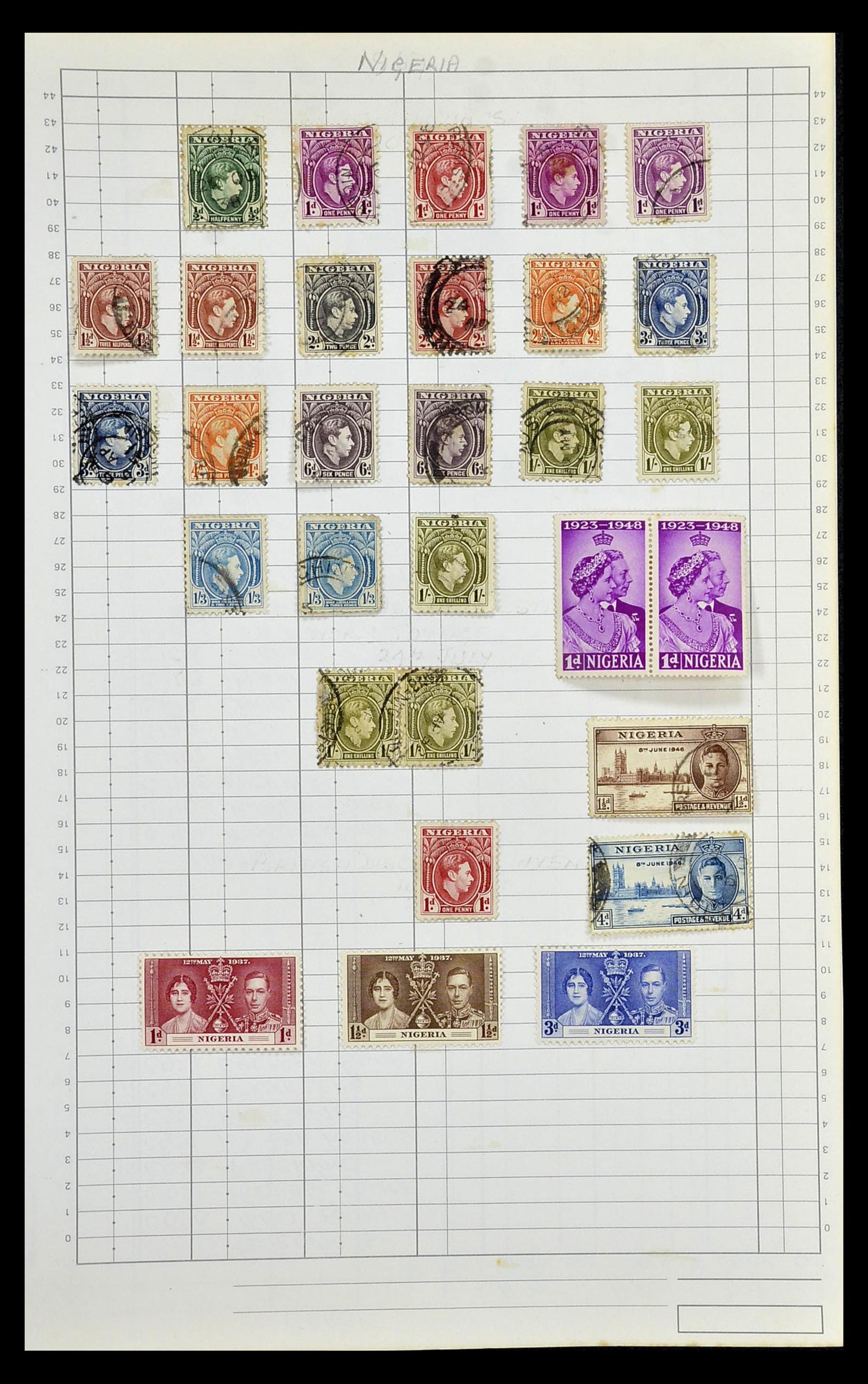 35057 220 - Postzegelverzameling 35057 Engelse koloniën 1870-2000.