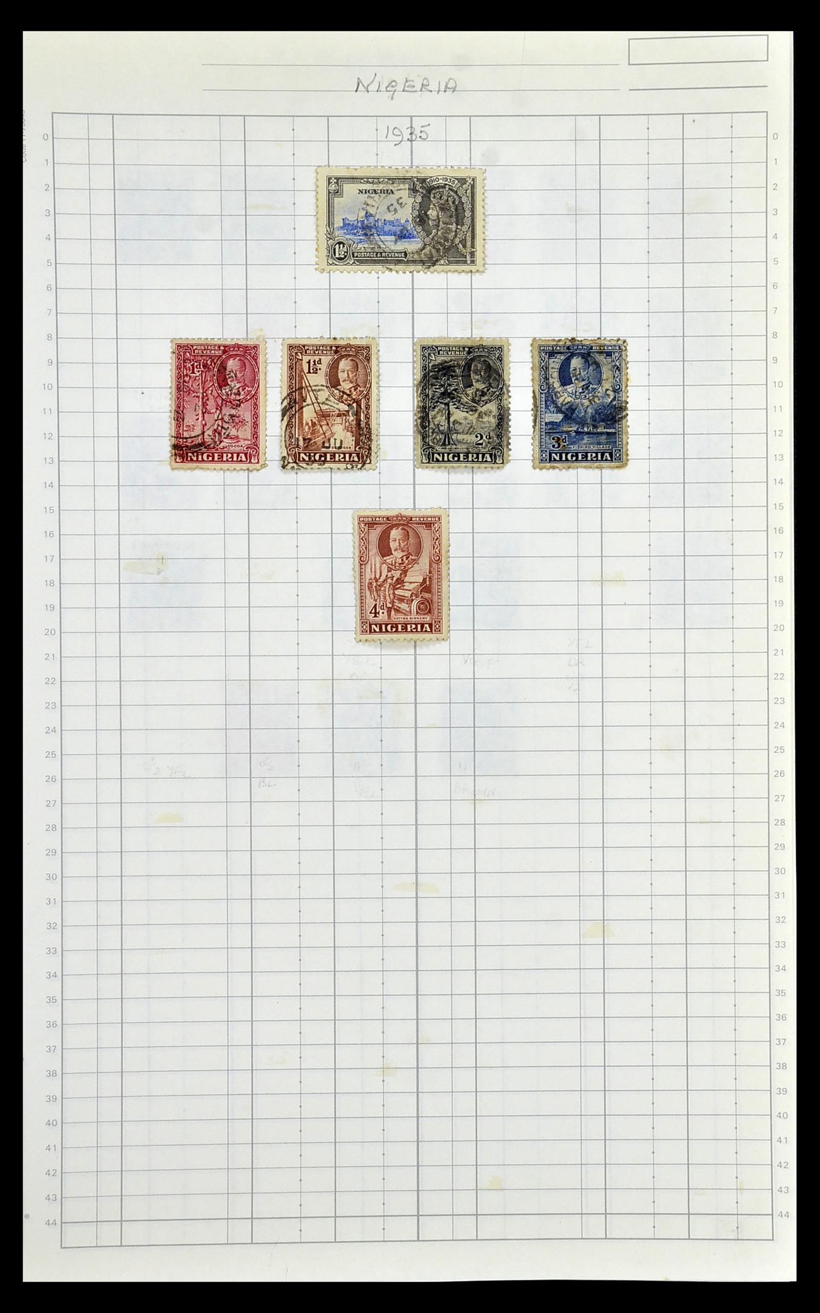 35057 221 - Postzegelverzameling 35057 Engelse koloniën 1870-2000.