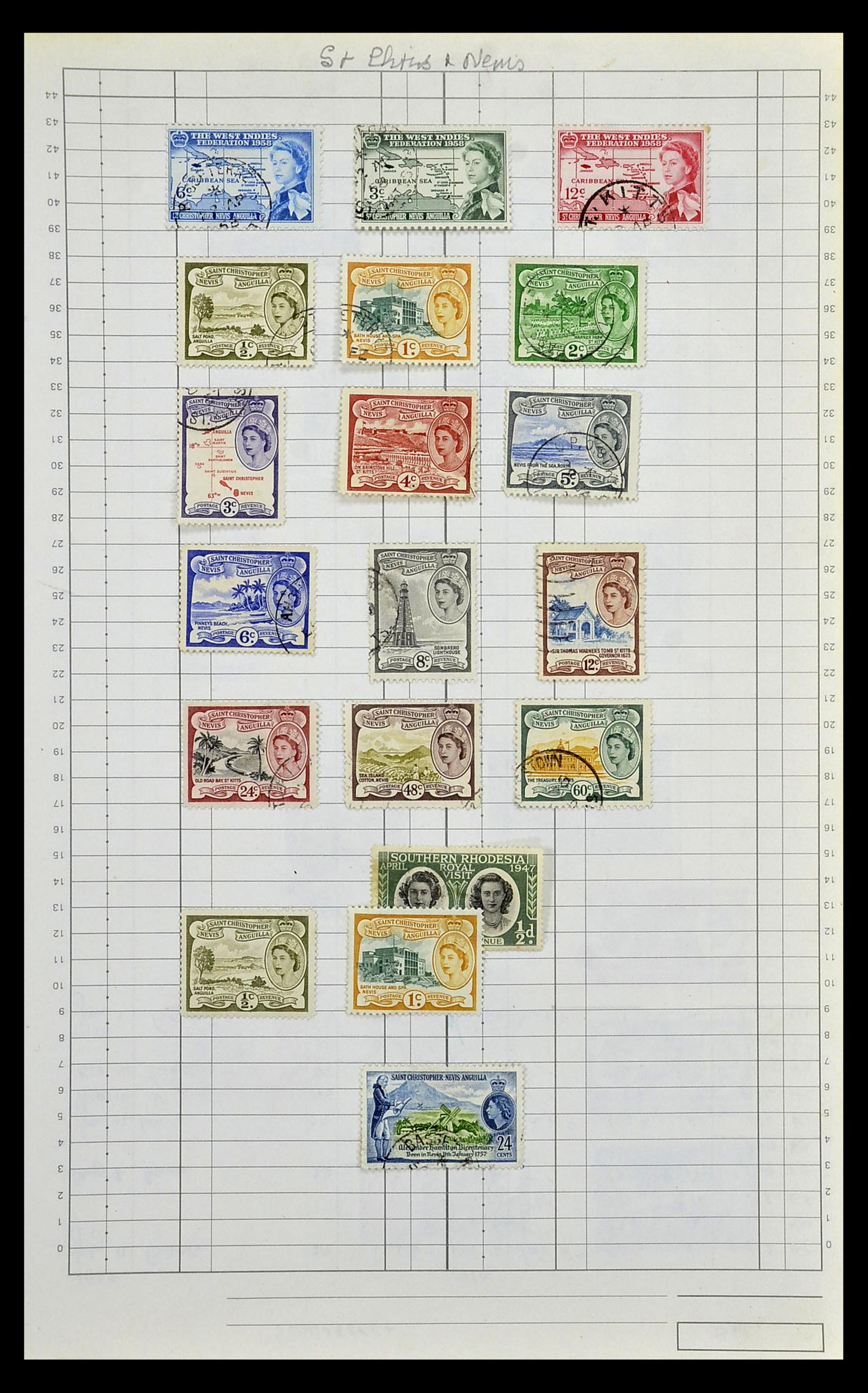 35057 225 - Postzegelverzameling 35057 Engelse koloniën 1870-2000.