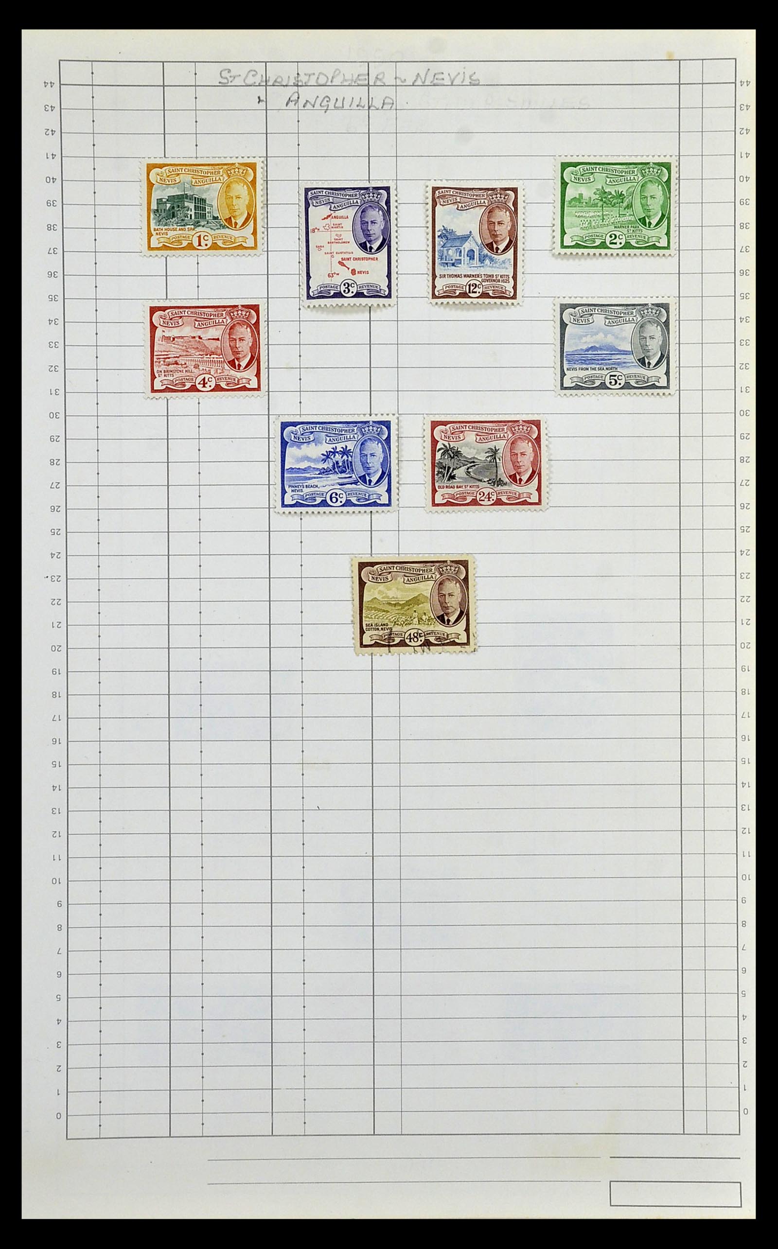 35057 227 - Postzegelverzameling 35057 Engelse koloniën 1870-2000.