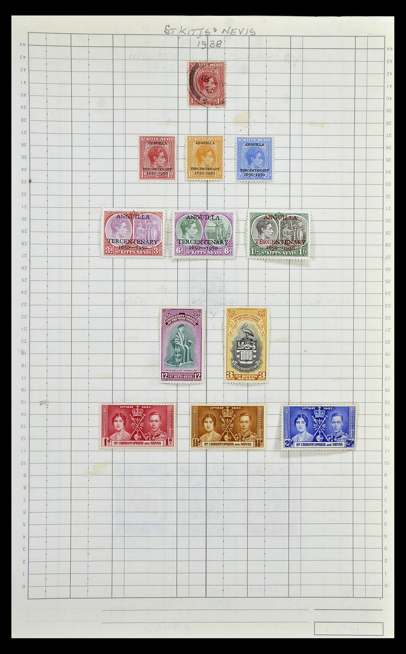 35057 231 - Postzegelverzameling 35057 Engelse koloniën 1870-2000.