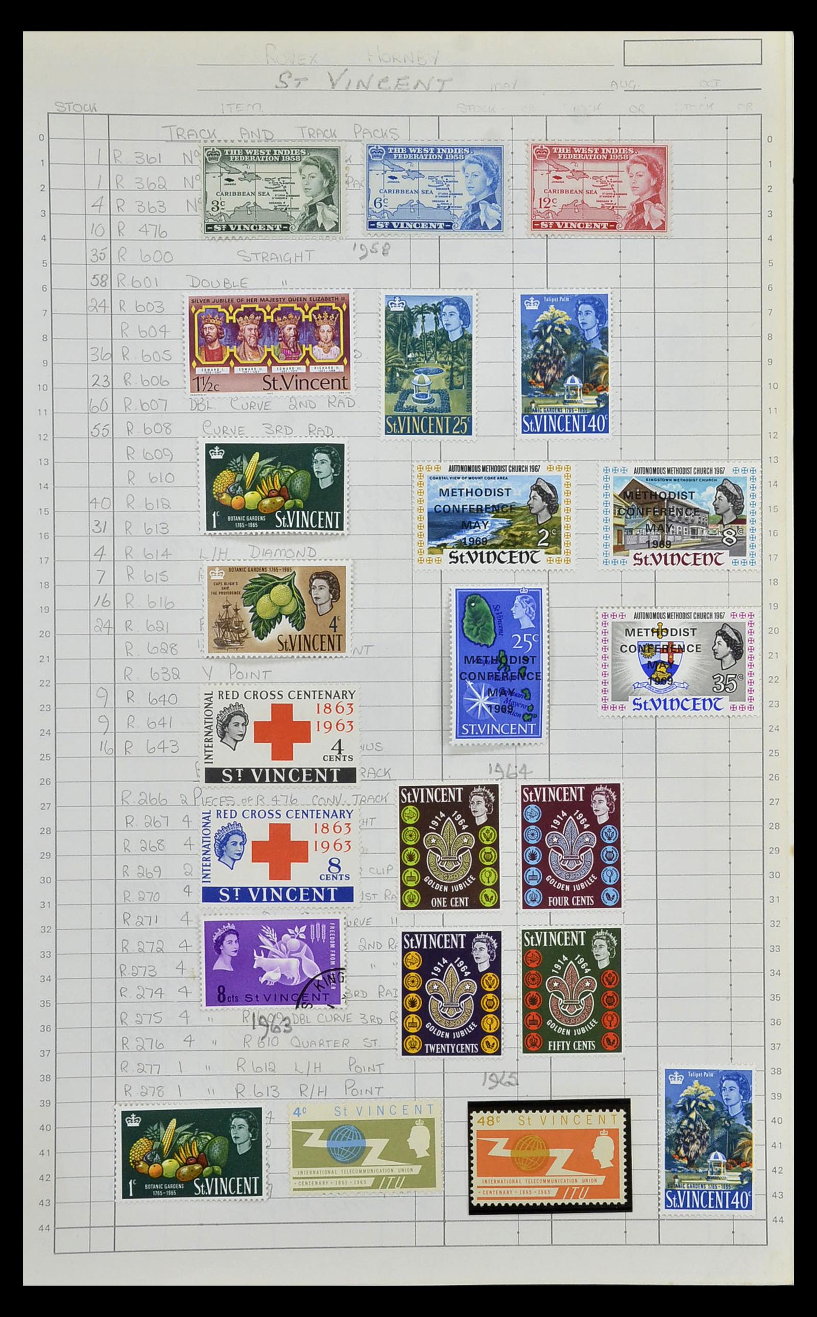 35057 236 - Postzegelverzameling 35057 Engelse koloniën 1870-2000.