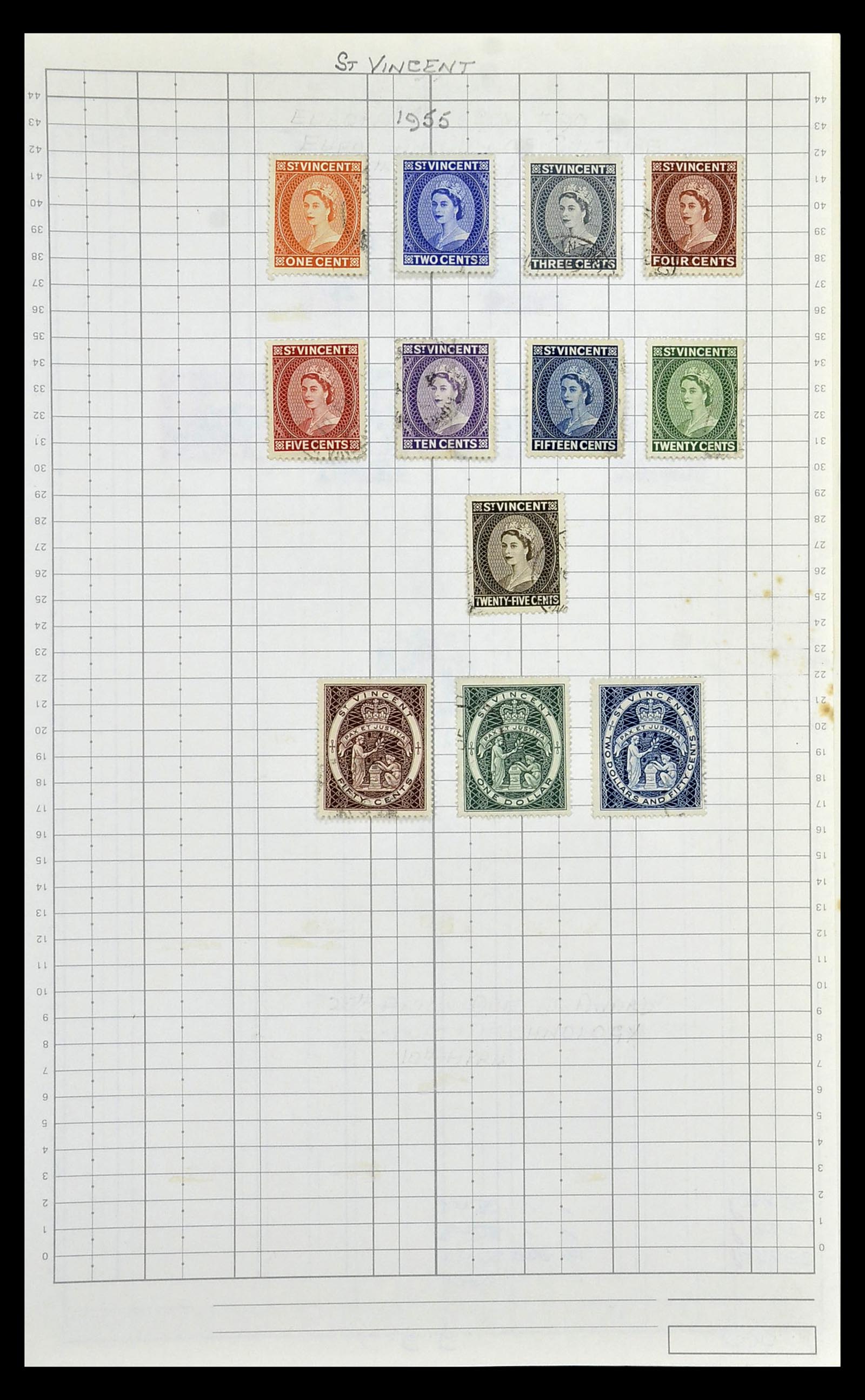 35057 237 - Postzegelverzameling 35057 Engelse koloniën 1870-2000.