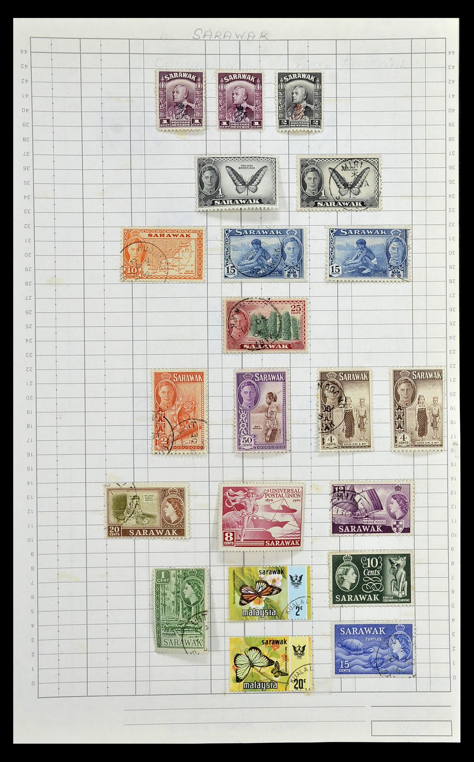 35057 242 - Postzegelverzameling 35057 Engelse koloniën 1870-2000.