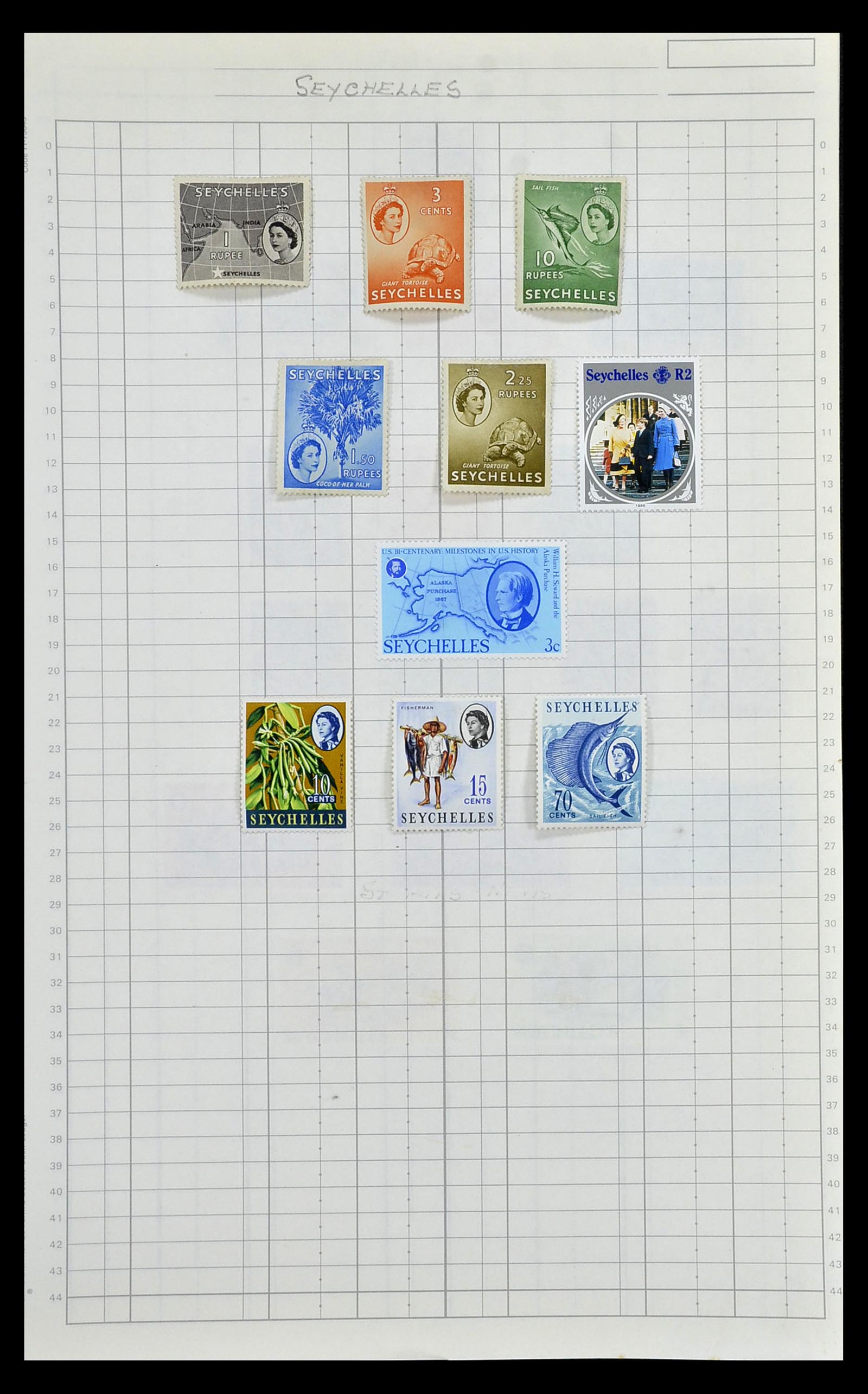 35057 243 - Postzegelverzameling 35057 Engelse koloniën 1870-2000.
