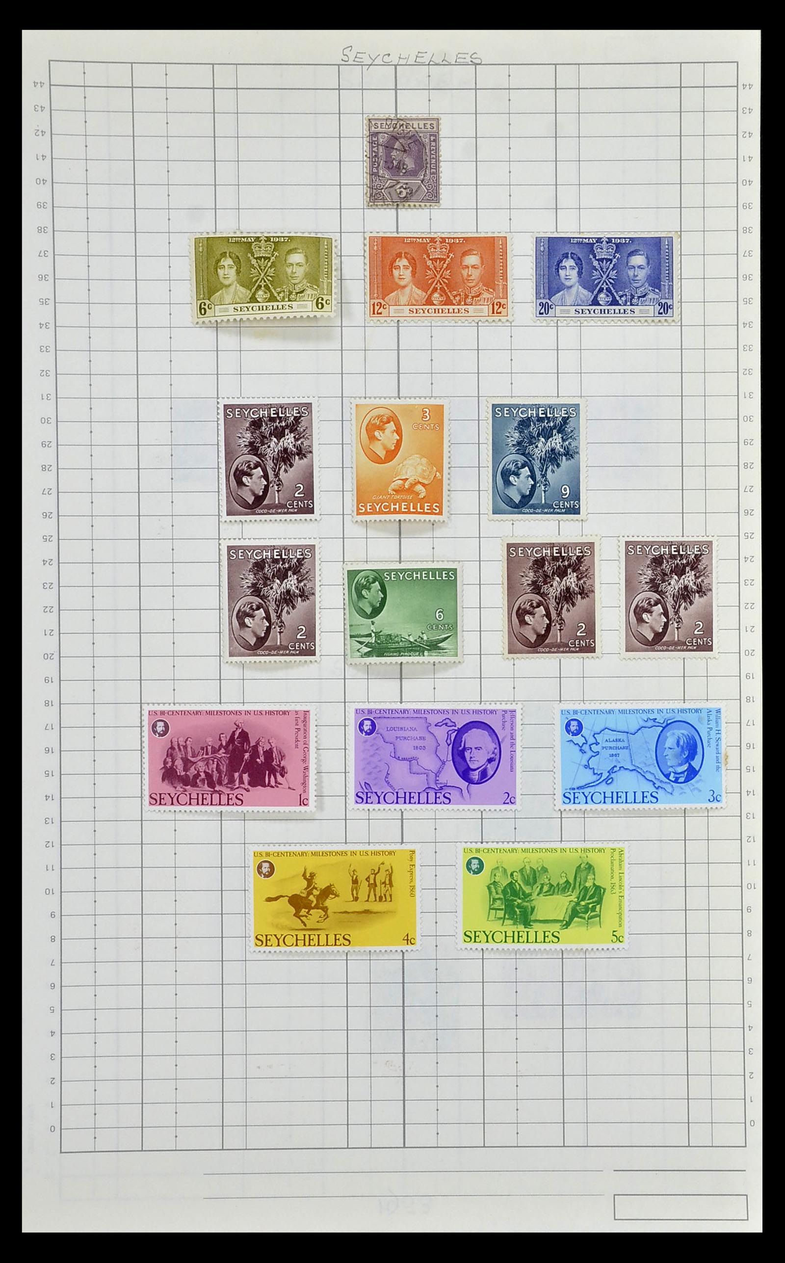 35057 244 - Postzegelverzameling 35057 Engelse koloniën 1870-2000.