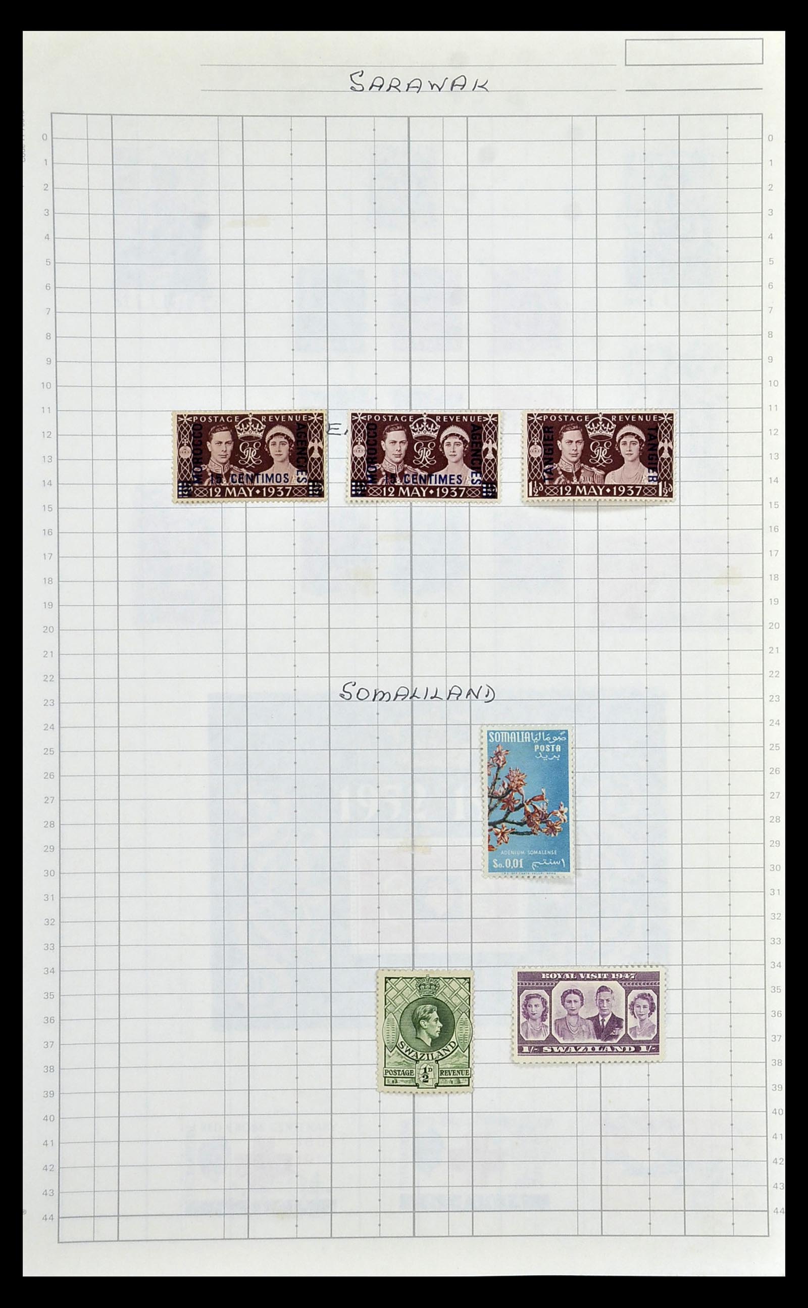 35057 245 - Postzegelverzameling 35057 Engelse koloniën 1870-2000.