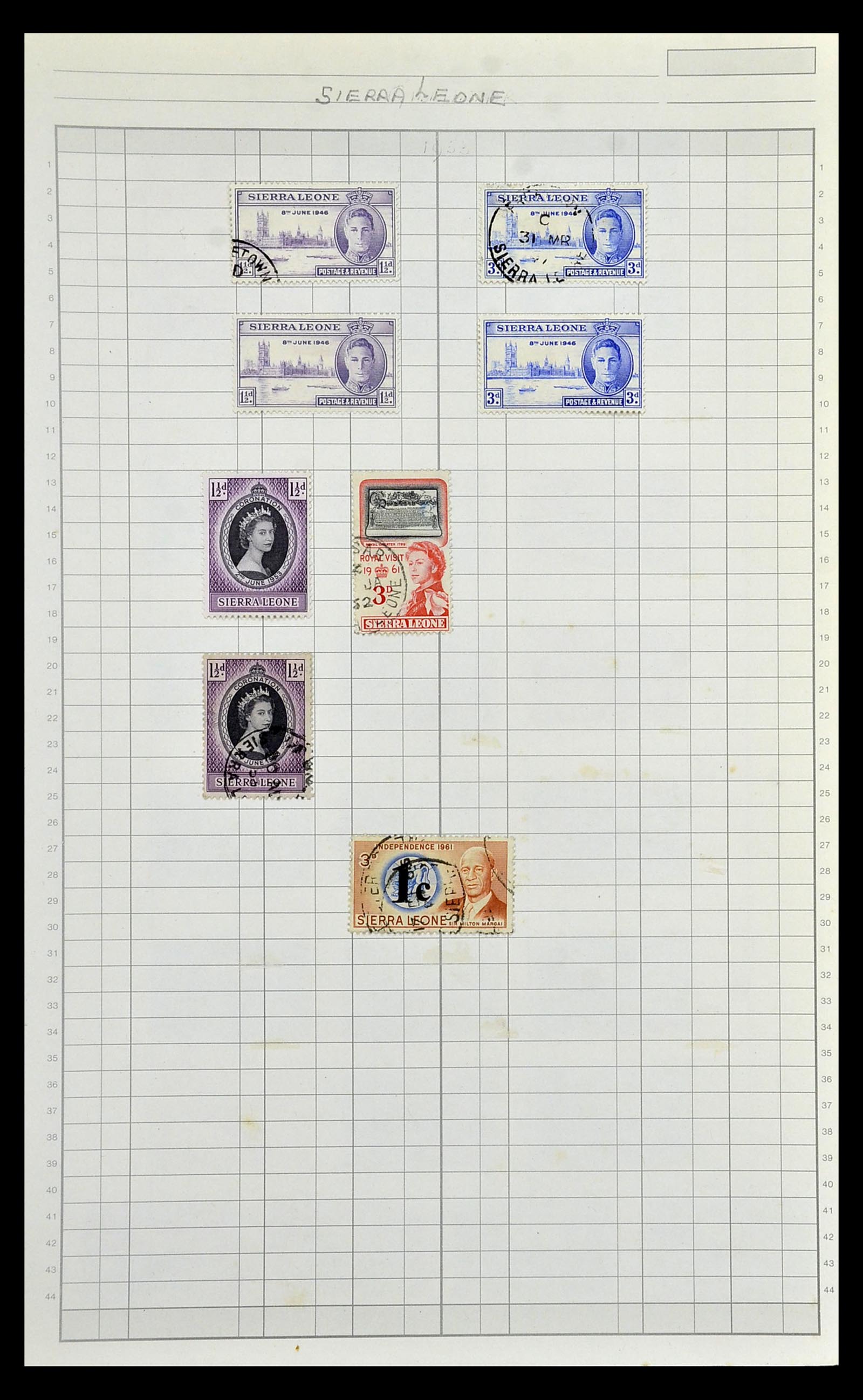 35057 247 - Postzegelverzameling 35057 Engelse koloniën 1870-2000.