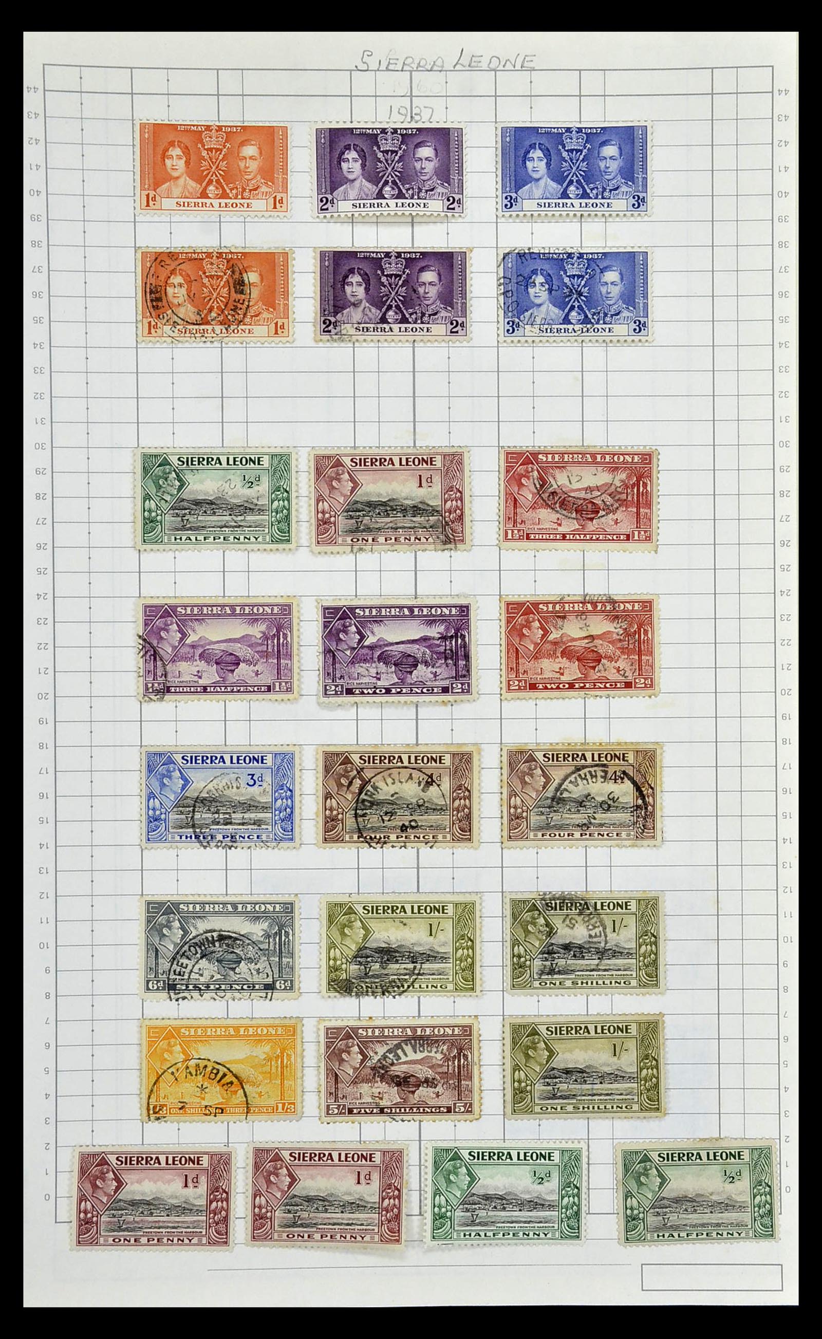 35057 248 - Postzegelverzameling 35057 Engelse koloniën 1870-2000.