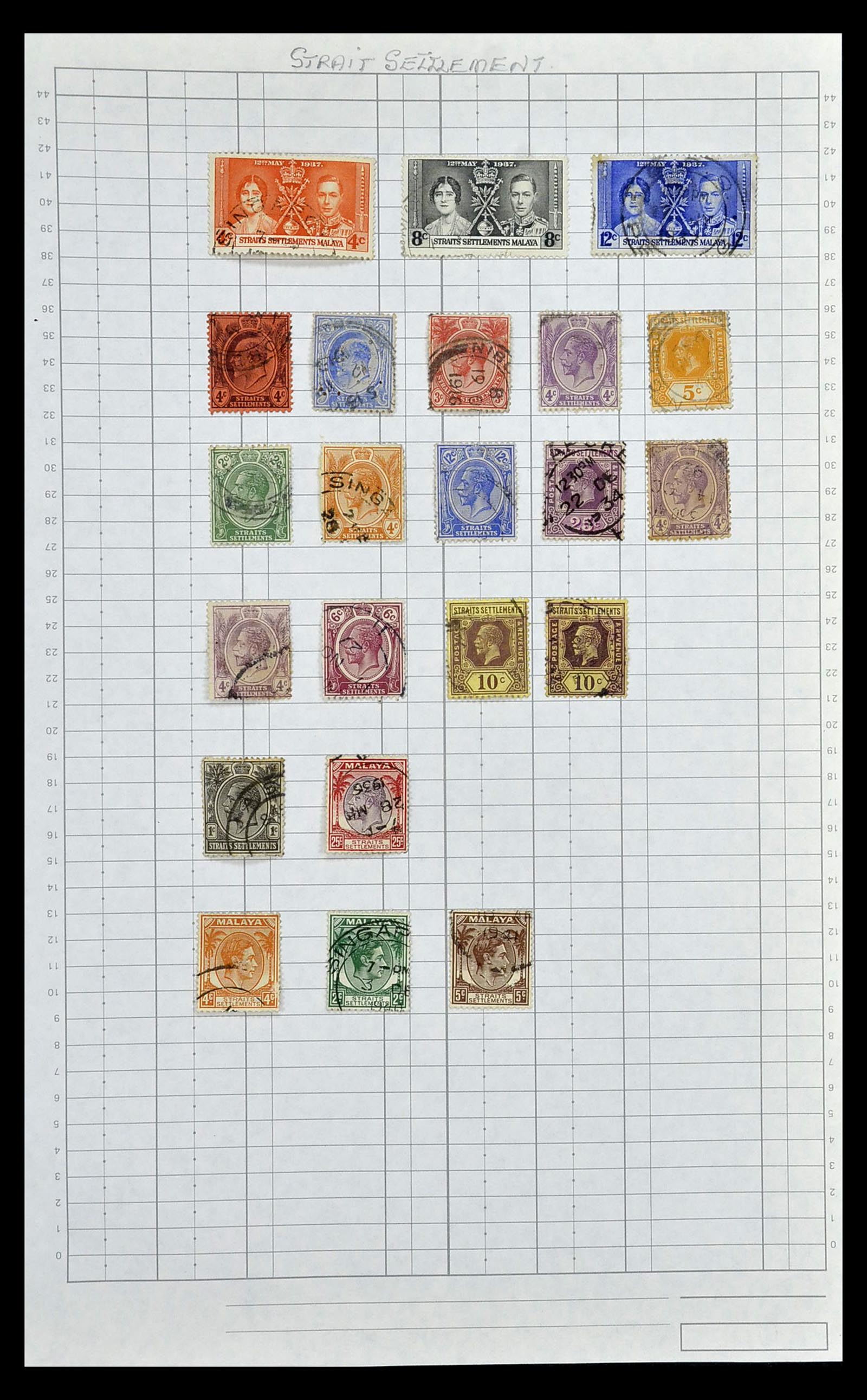 35057 250 - Postzegelverzameling 35057 Engelse koloniën 1870-2000.