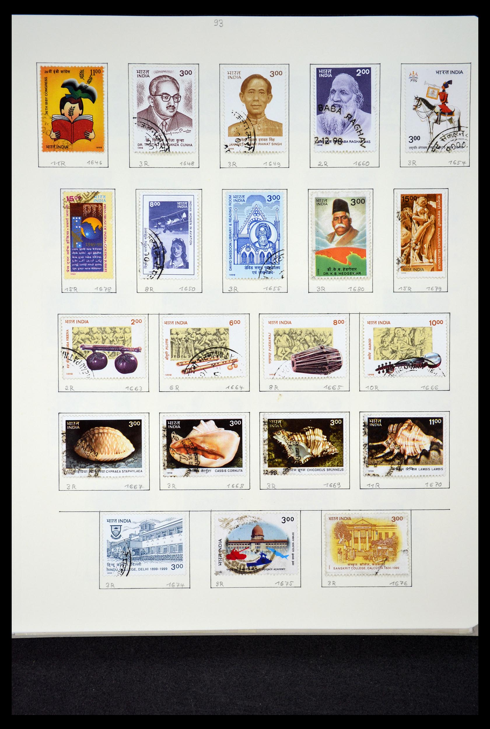 35067 079 - Postzegelverzameling 35067 India 1947-2016!!