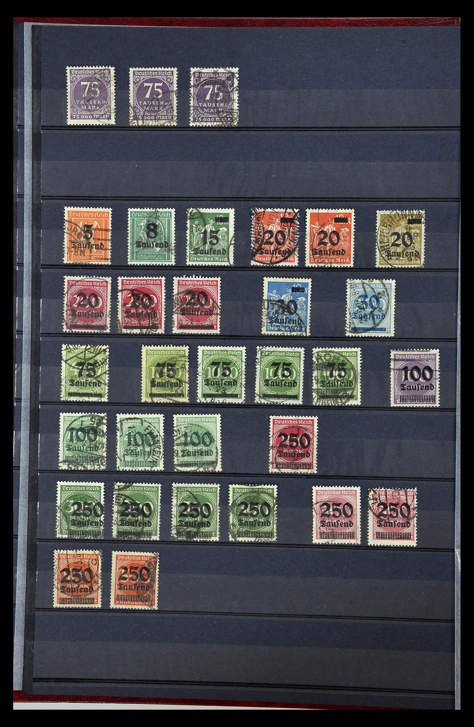 35121 006 - Postzegelverzameling 35121 Duitse Rijk inflatie 1920-1923.