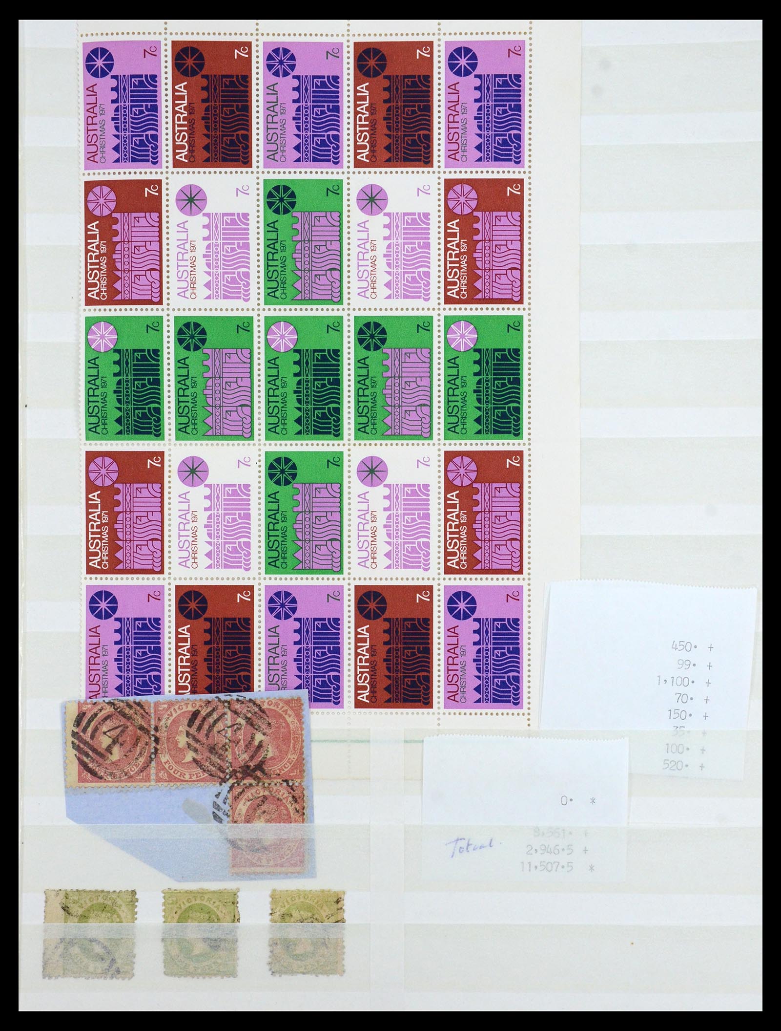 35165 018 - Postzegelverzameling 35165 Zwitserland en Luxemburg toppers.